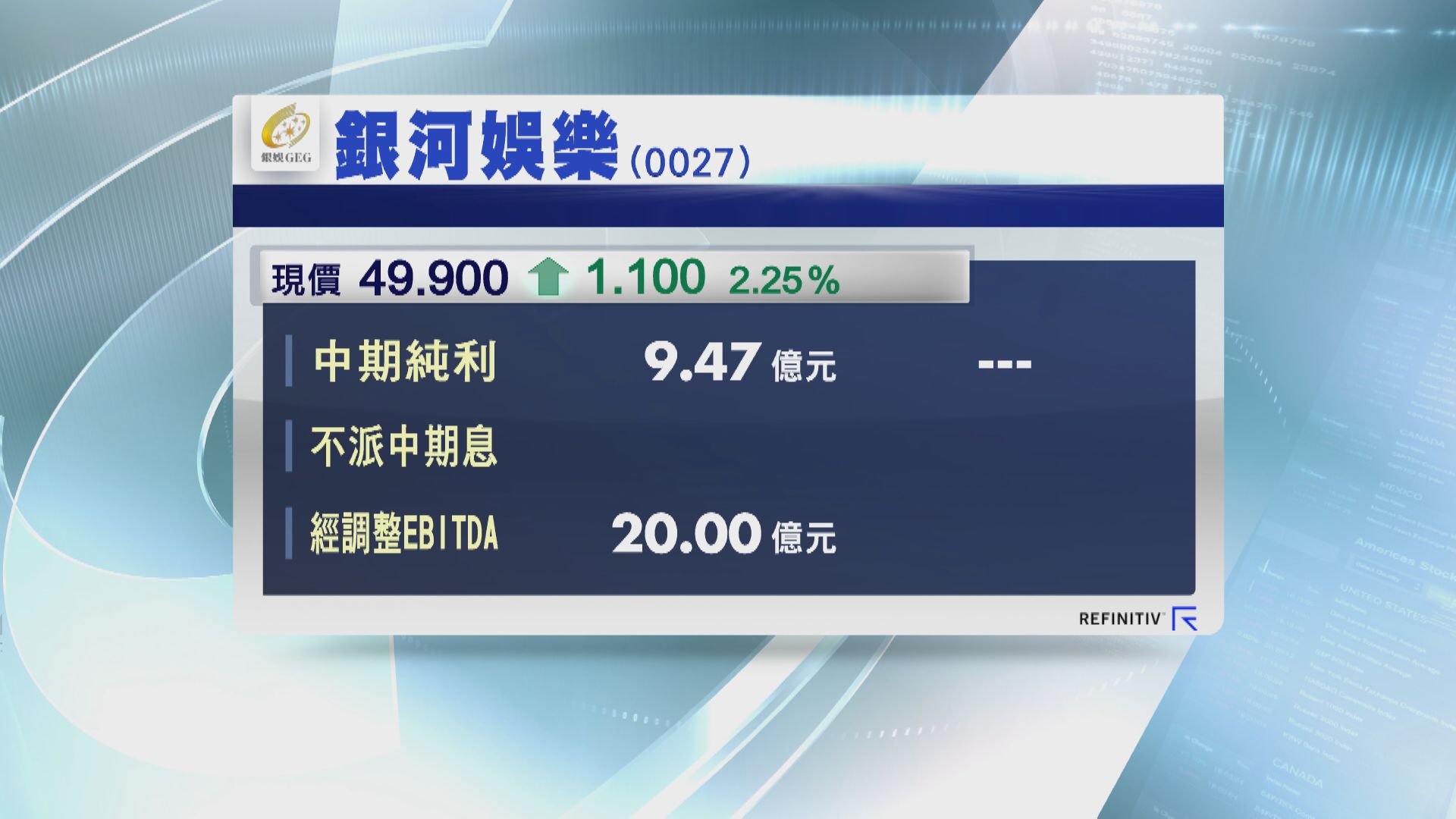 銀河娛樂中期轉賺9.4億元