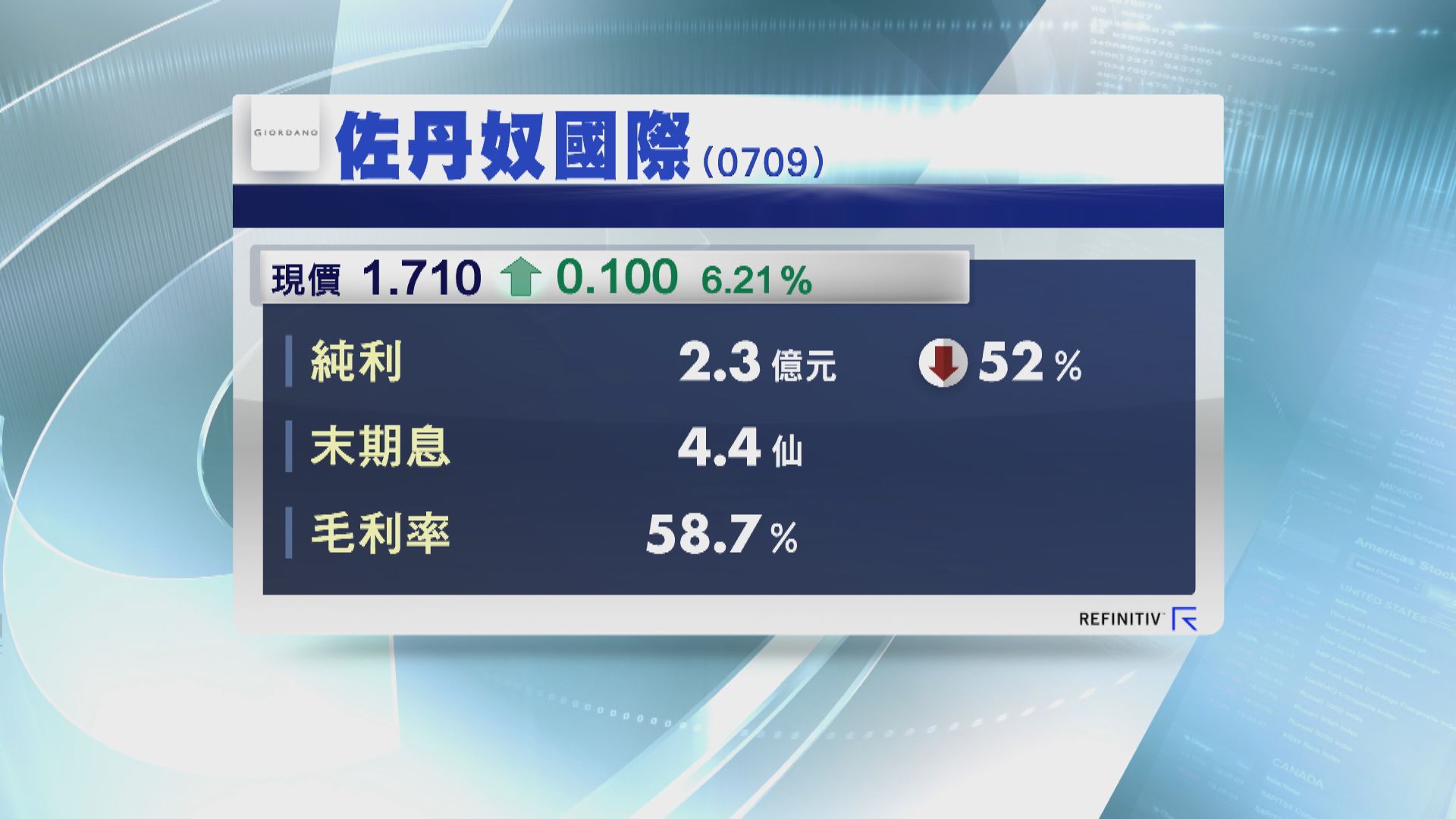 【業績速報】佐丹奴末期息派4.4仙