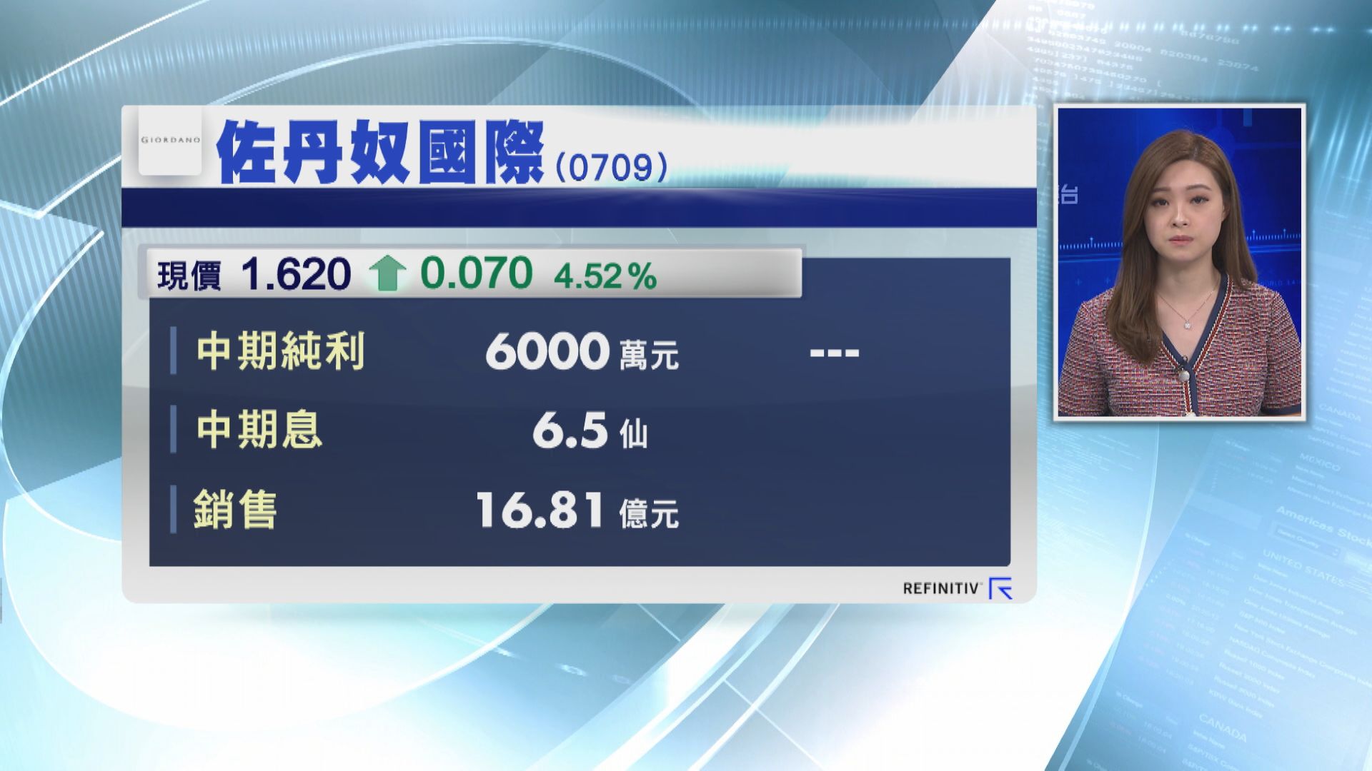 佐丹奴轉賺6000萬 派息倍升