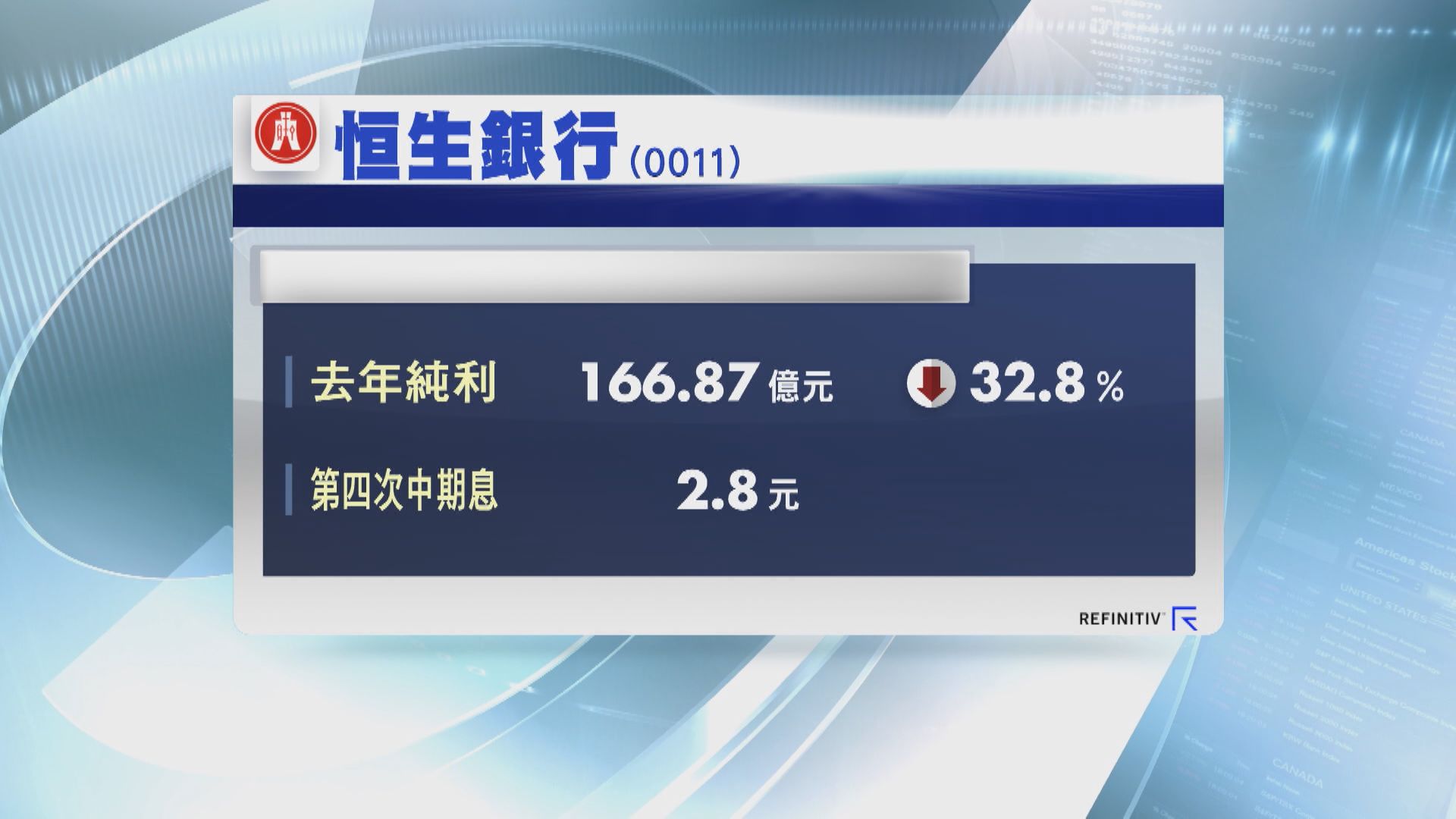 恒生一姐:冀派息循序漸進增加