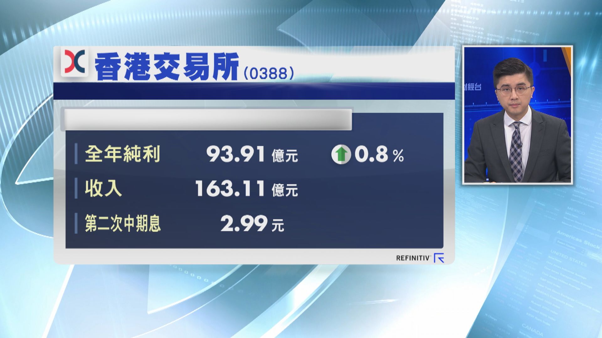 【業績速遞】港交所去年多賺近1% 略遜預期