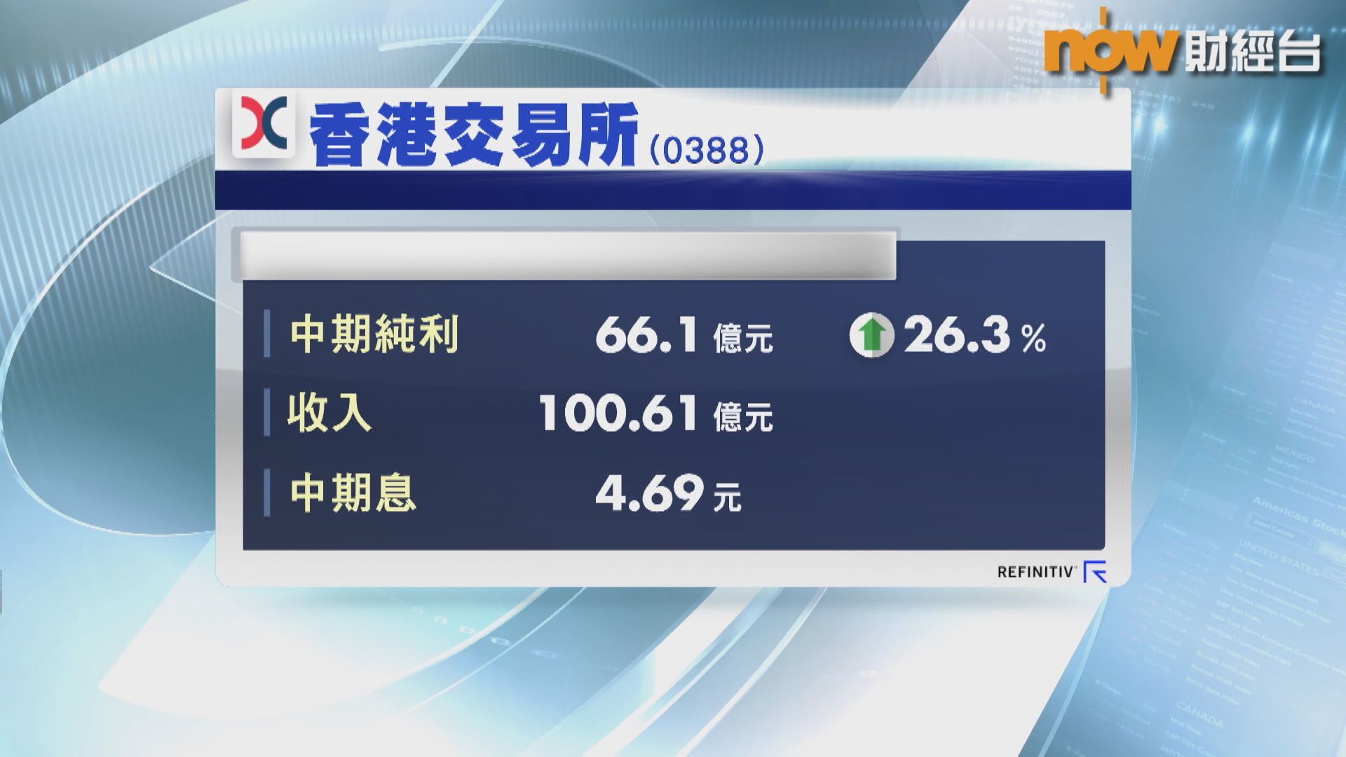港交所中期純利再創新高
