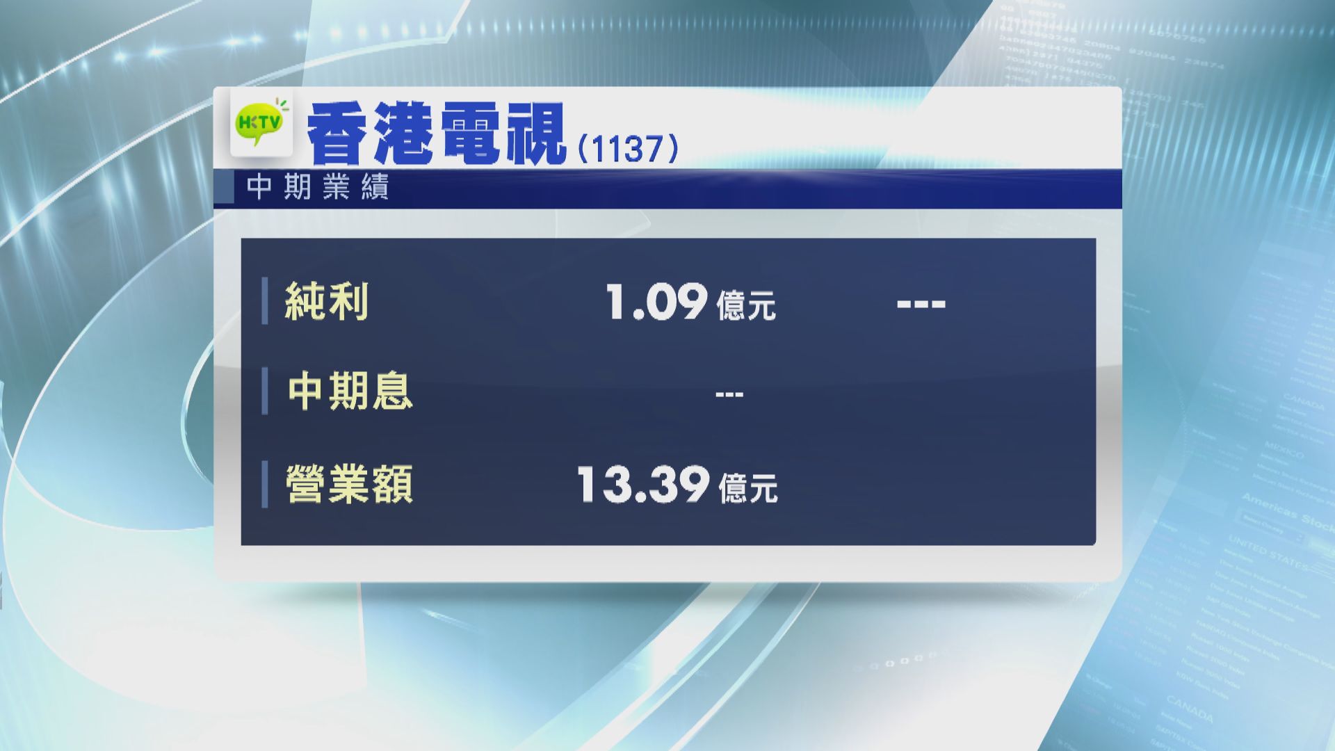 香港電視中期業績虧轉盈