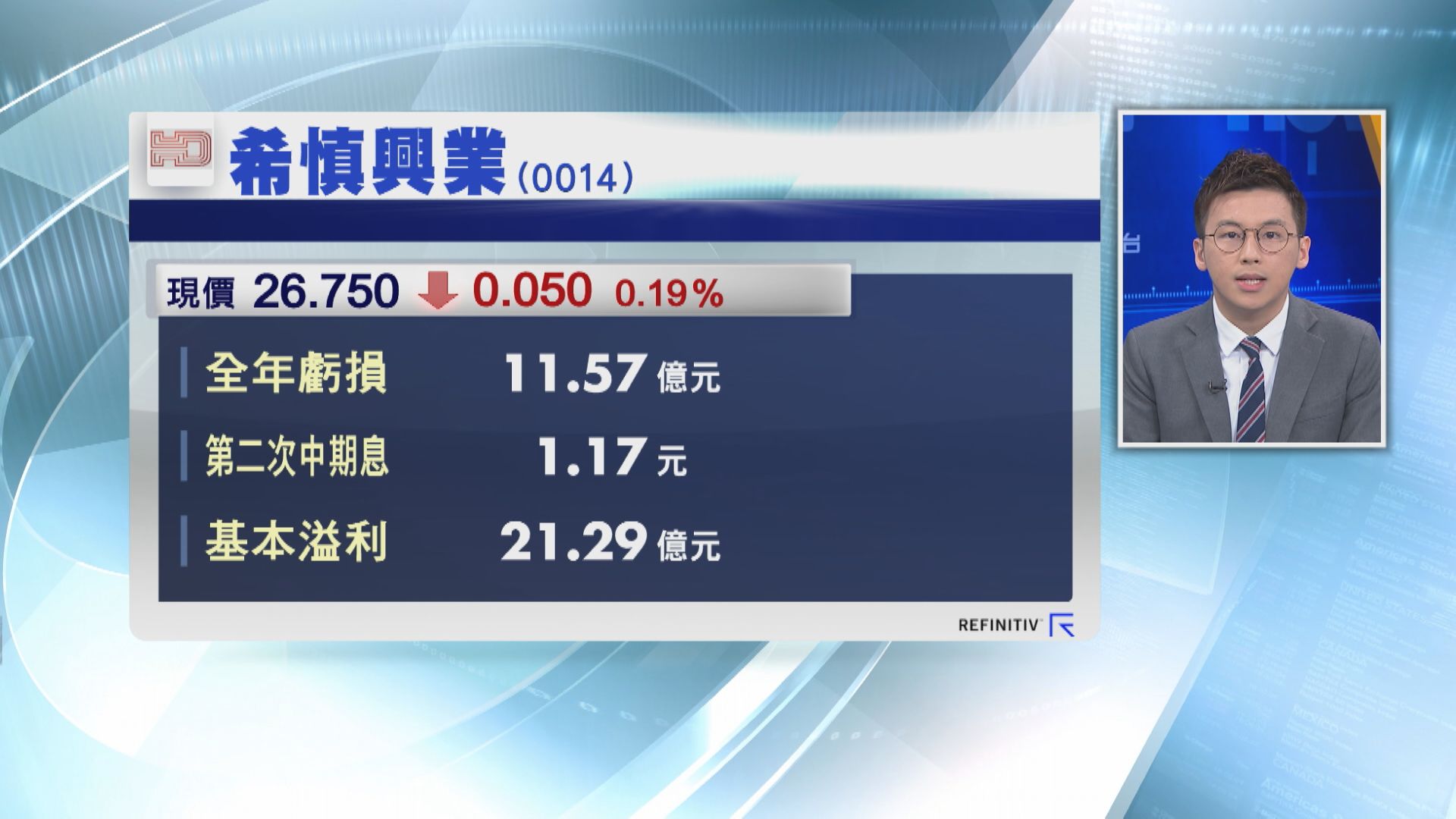 【業績速遞】希慎去年轉蝕逾11.5億元 基本溢利跌8%
