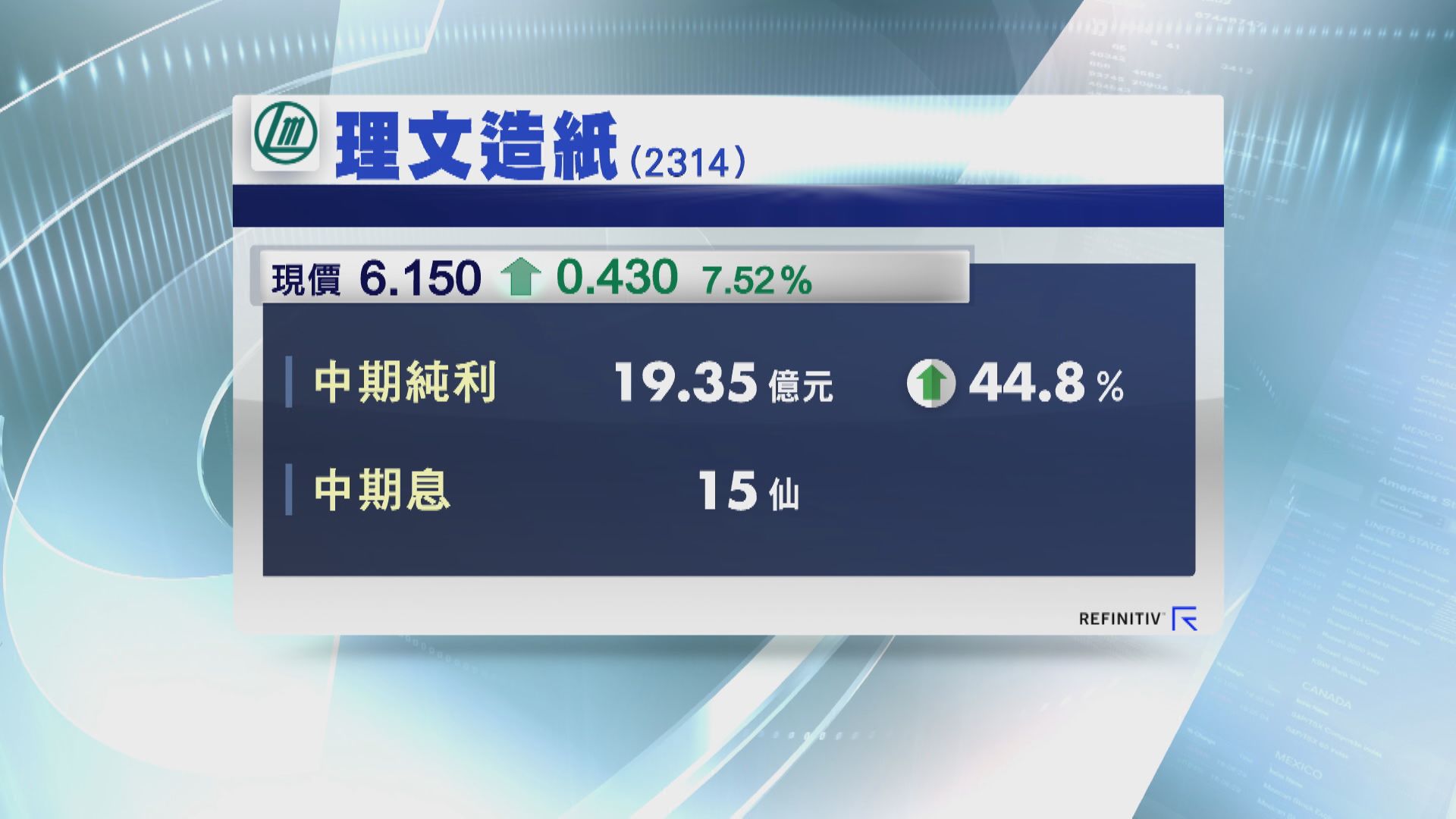 理文造紙及理文化工中期多賺44%及逾2.7倍