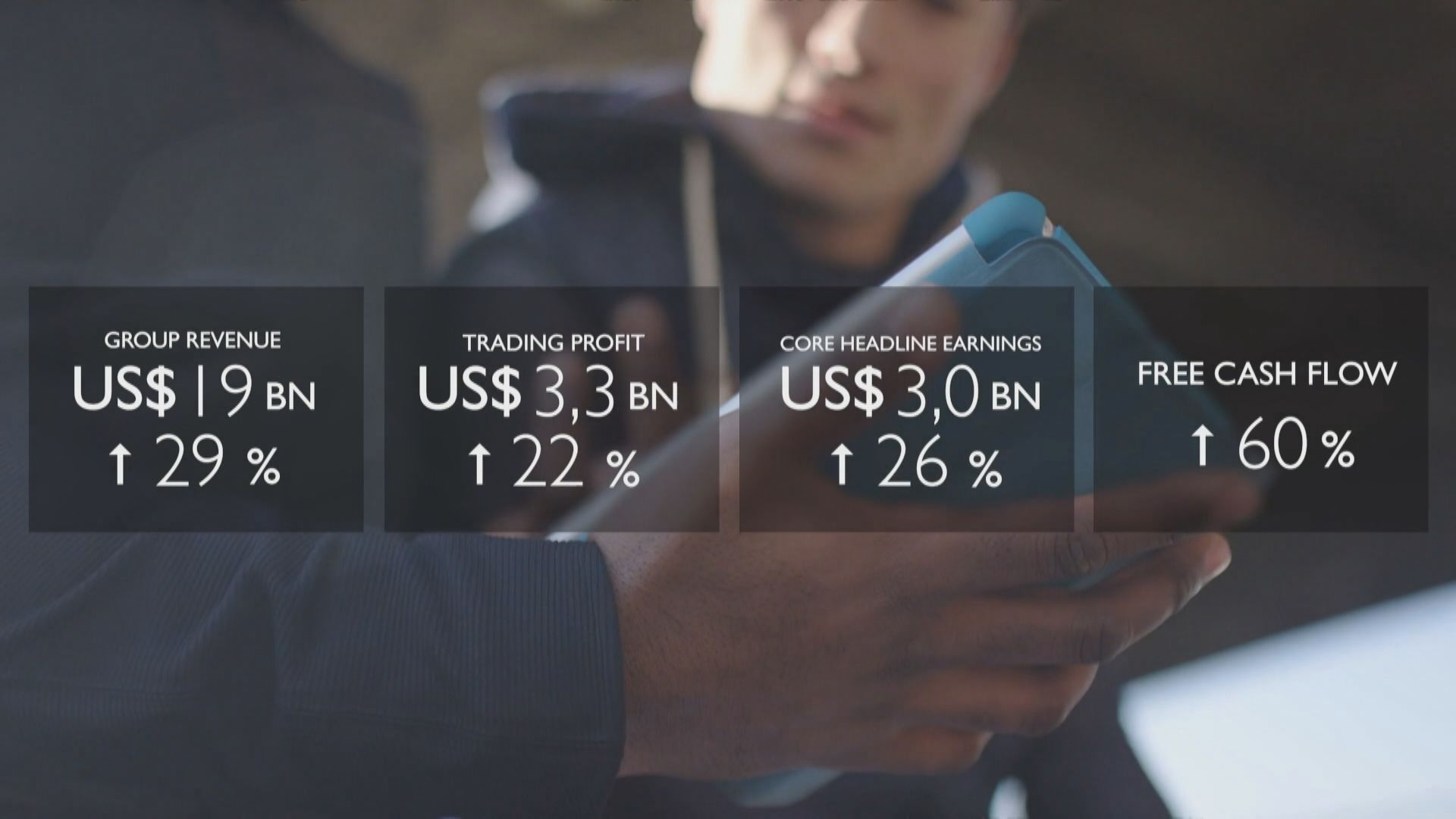 Naspers:仍視騰訊為長線投資