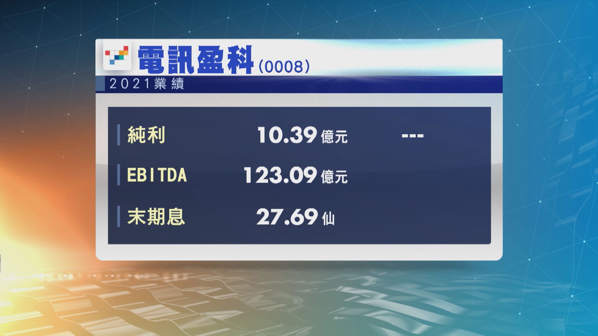 【業績速報】電盈去年虧轉盈  免費電視ViuTV有錢賺