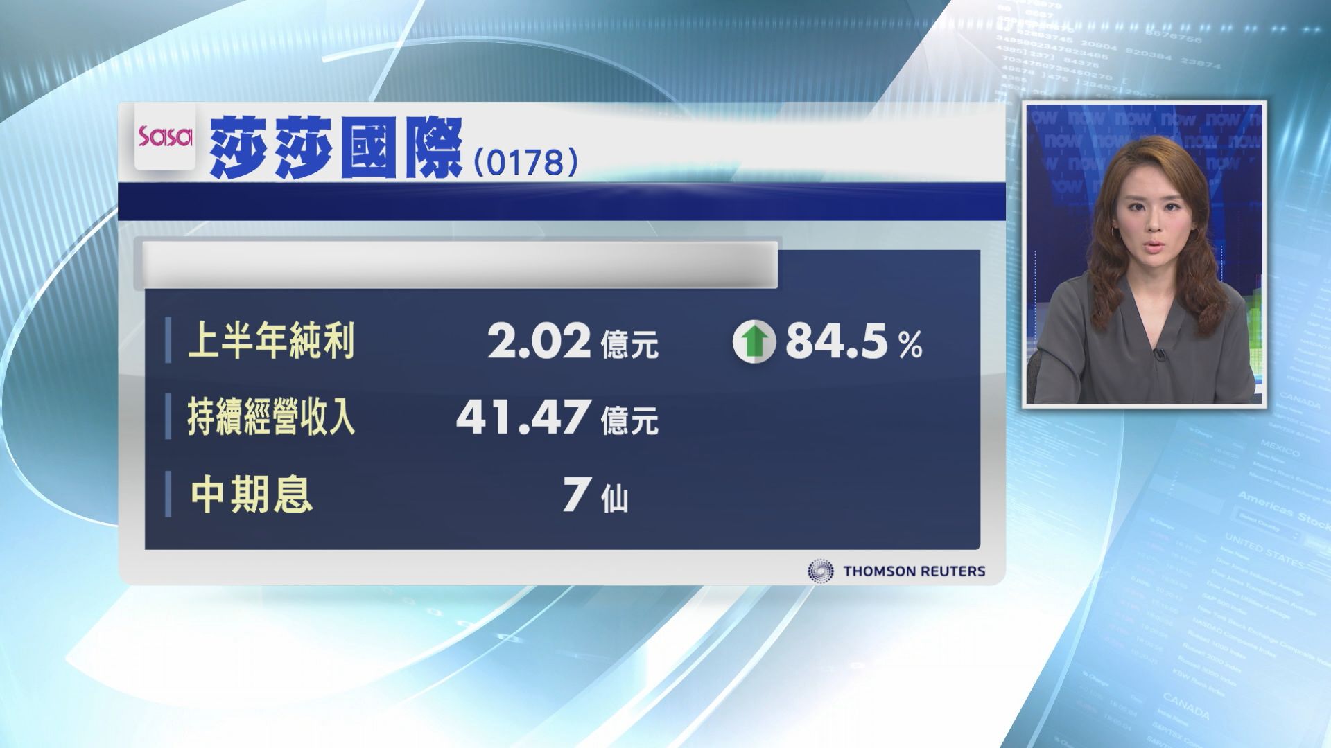 【業績速報】莎莎半年多賺84%　息7仙