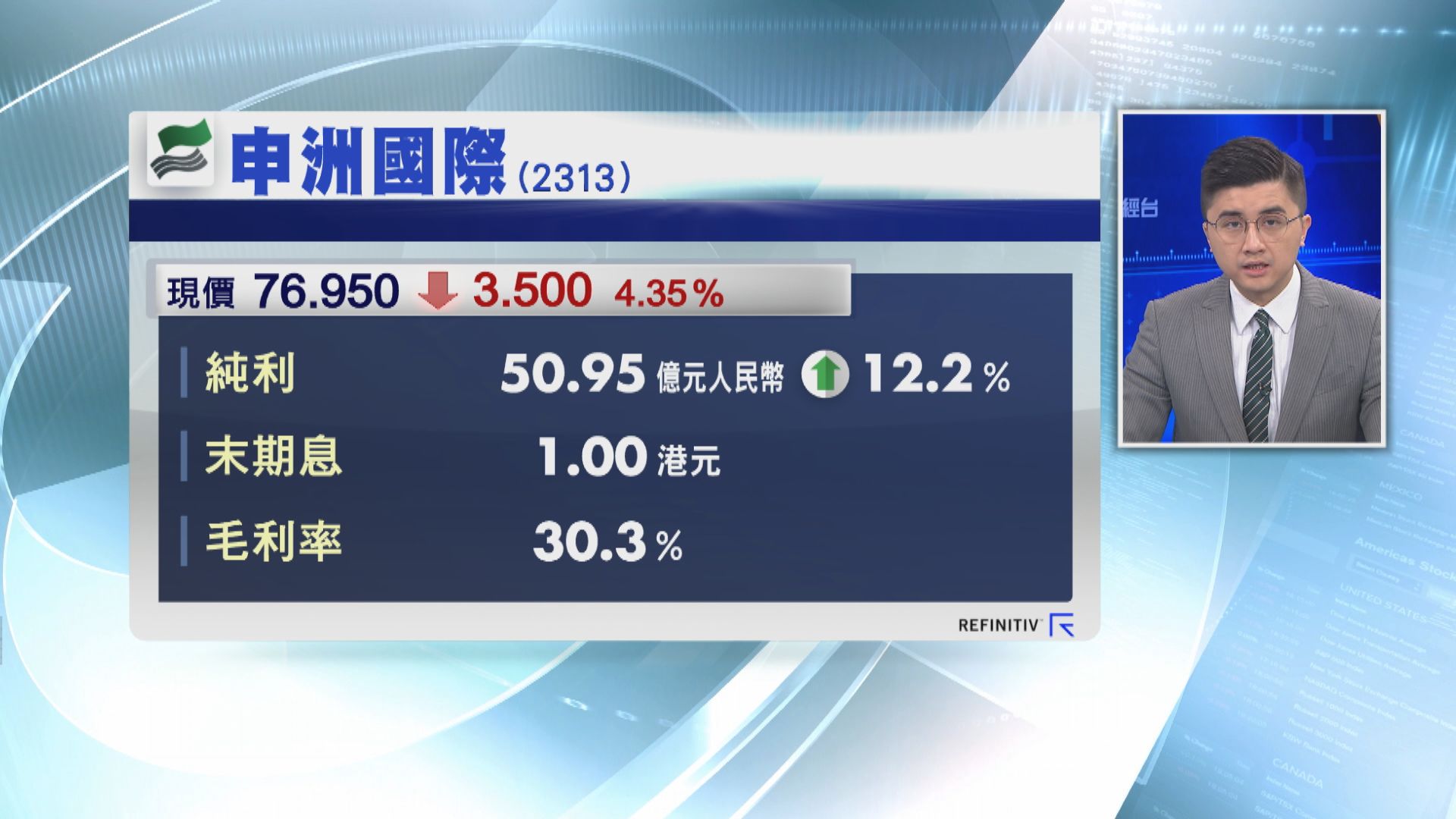 【業績速報】申洲去年多賺12% 客戶影響或傳導至公司