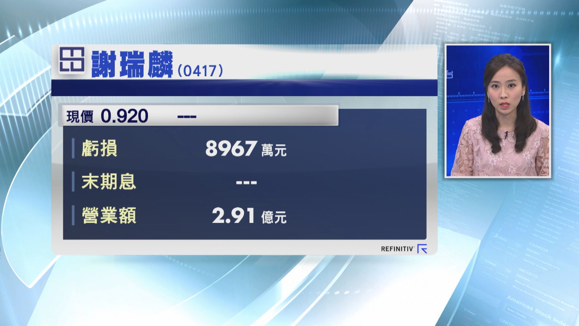 謝瑞麟業績見紅 香港考慮關店