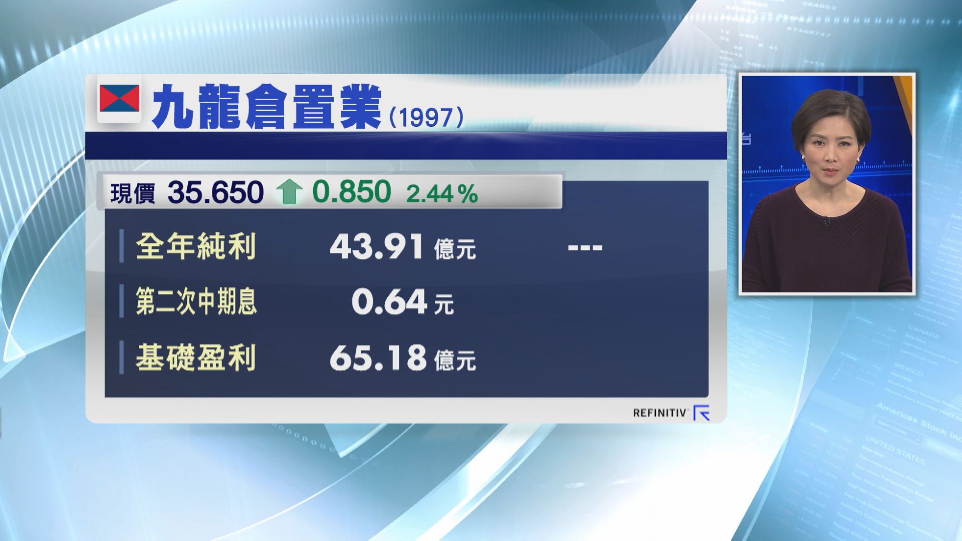 【業績速報】九置轉賺43.9億  全年派息減近11%