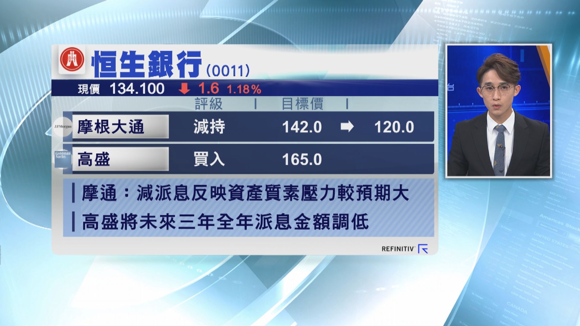 【大行報告】摩通將恒生未來兩年盈利預測調低13%