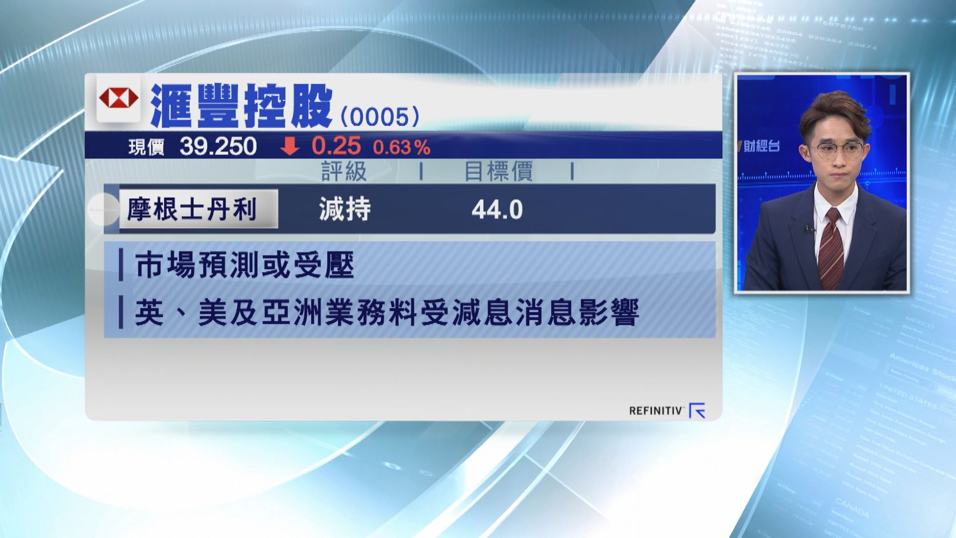 【大行觀點】滙控公布季績後 大摩維持「減持」評級