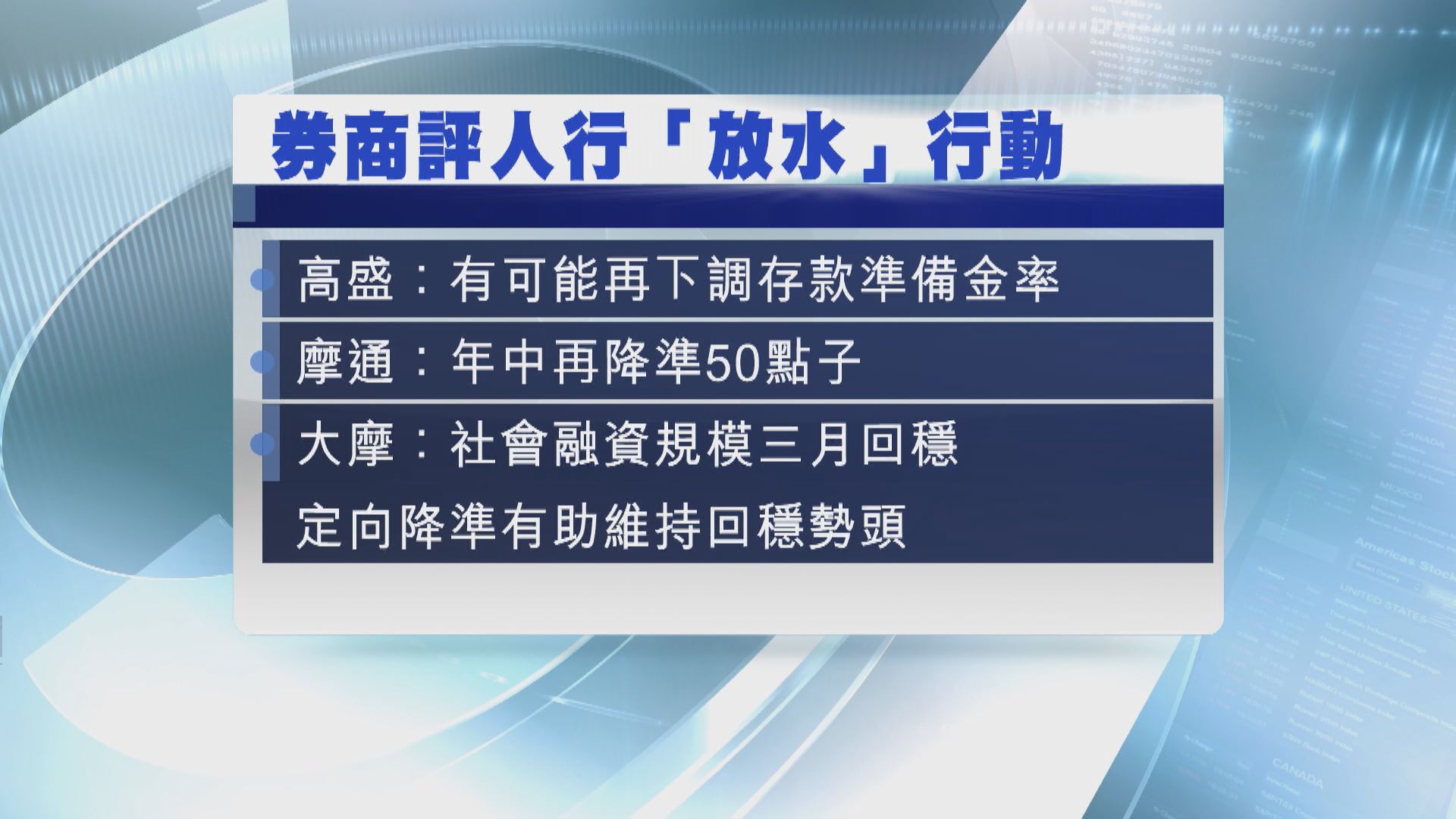 【人行放水】大行料內地會推出更多寬鬆措施