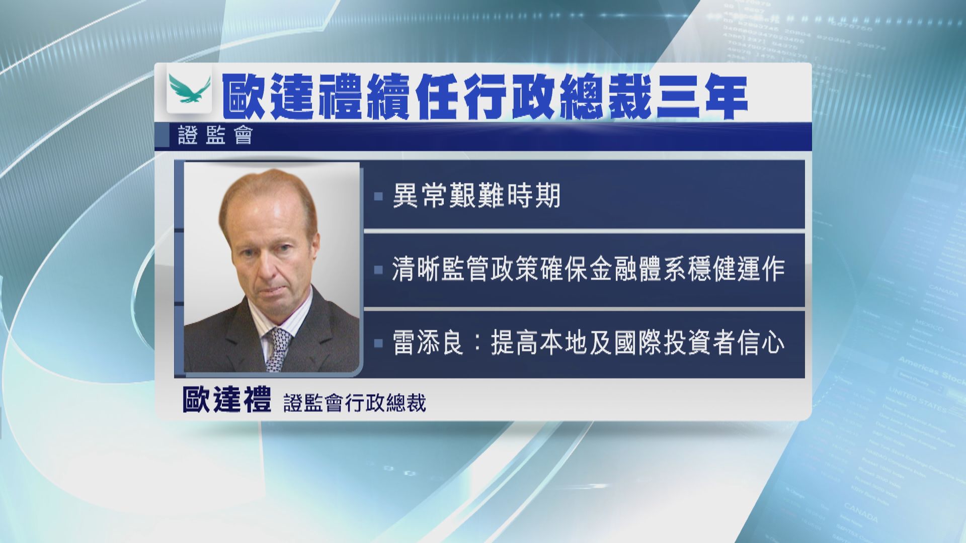 【再做三年】歐達禮續任證監CEO