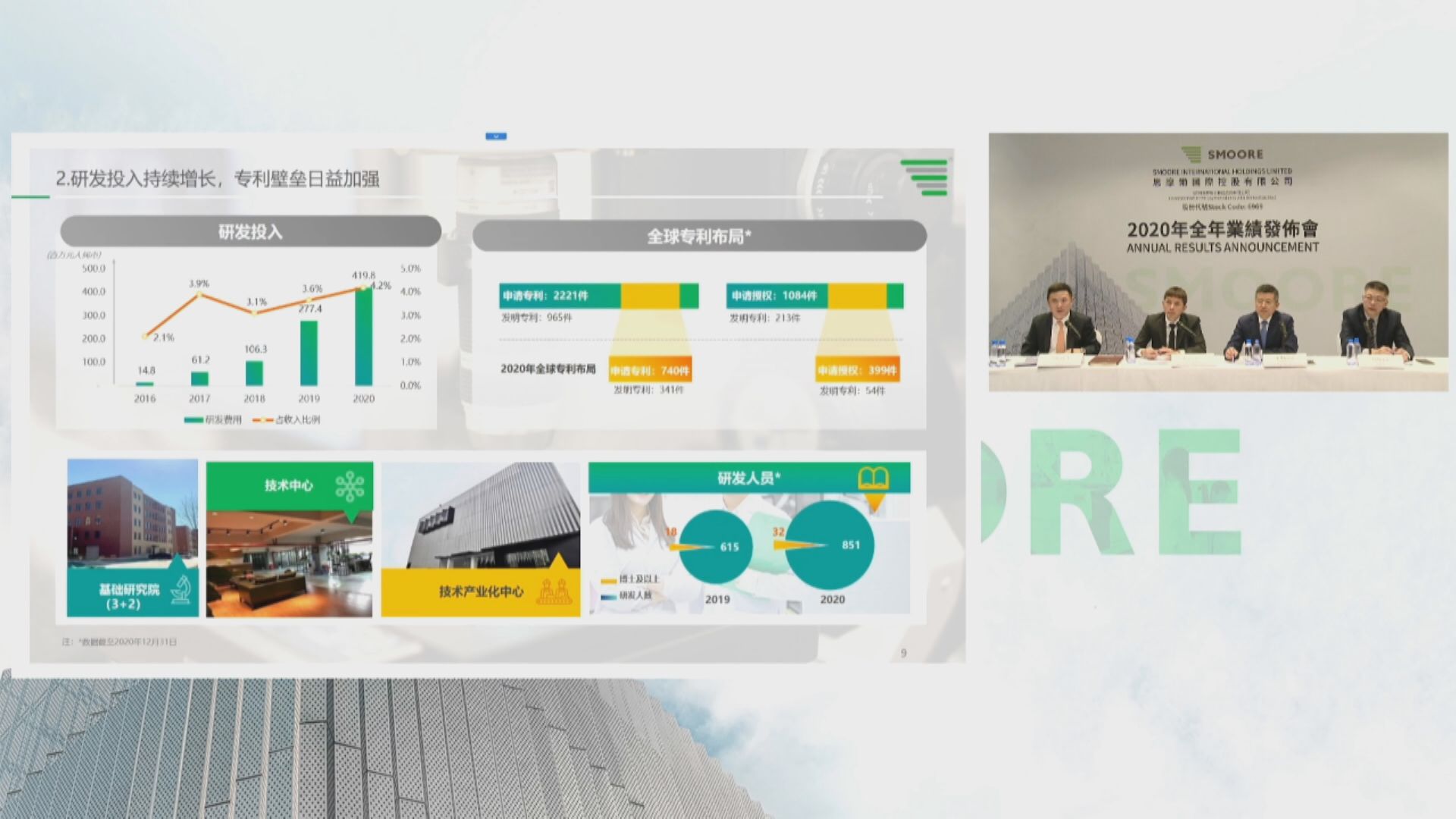 思摩爾:有能力維持高派息率