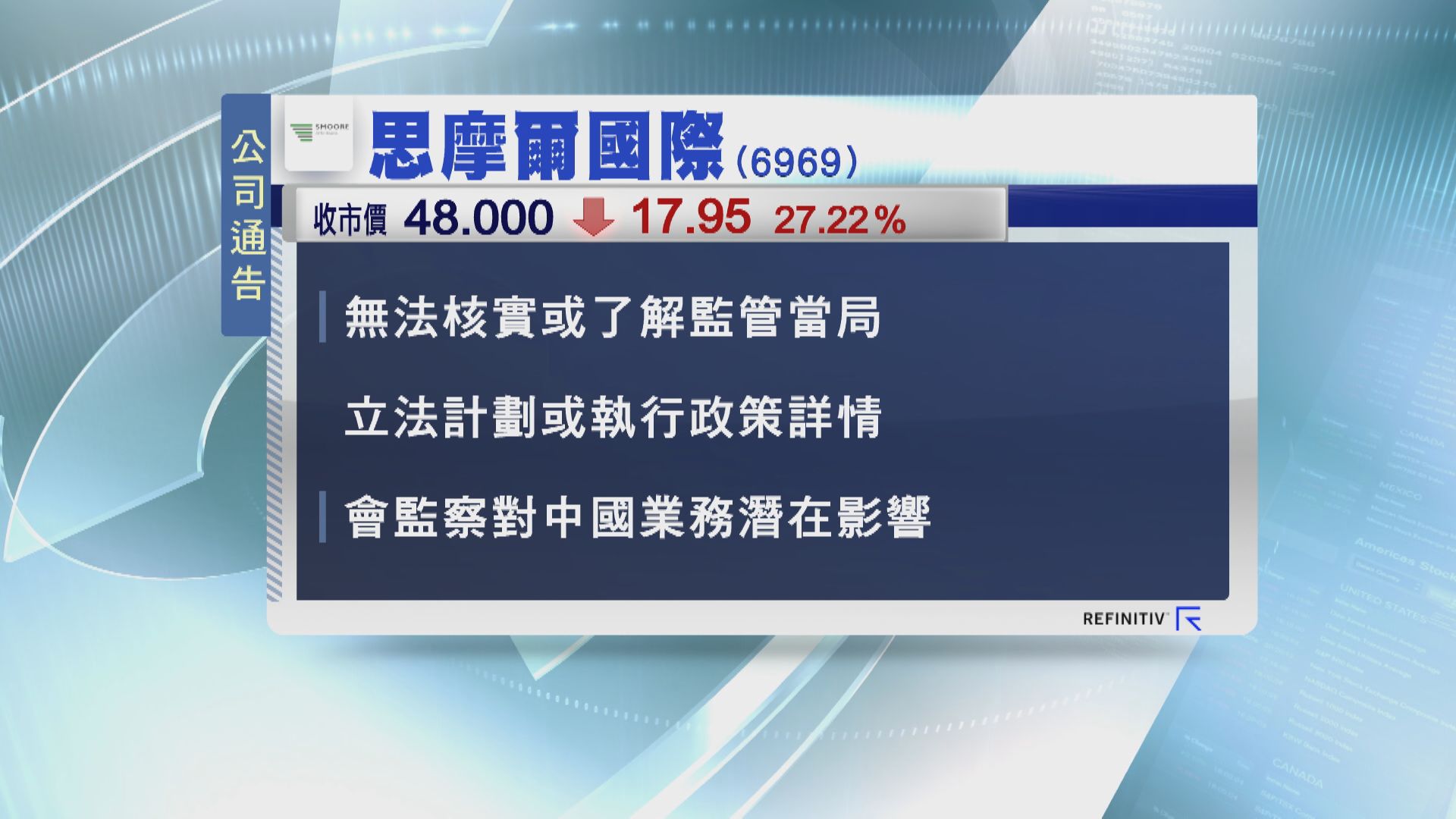 思摩爾市值單日蒸發153億  牛證全部「打靶」