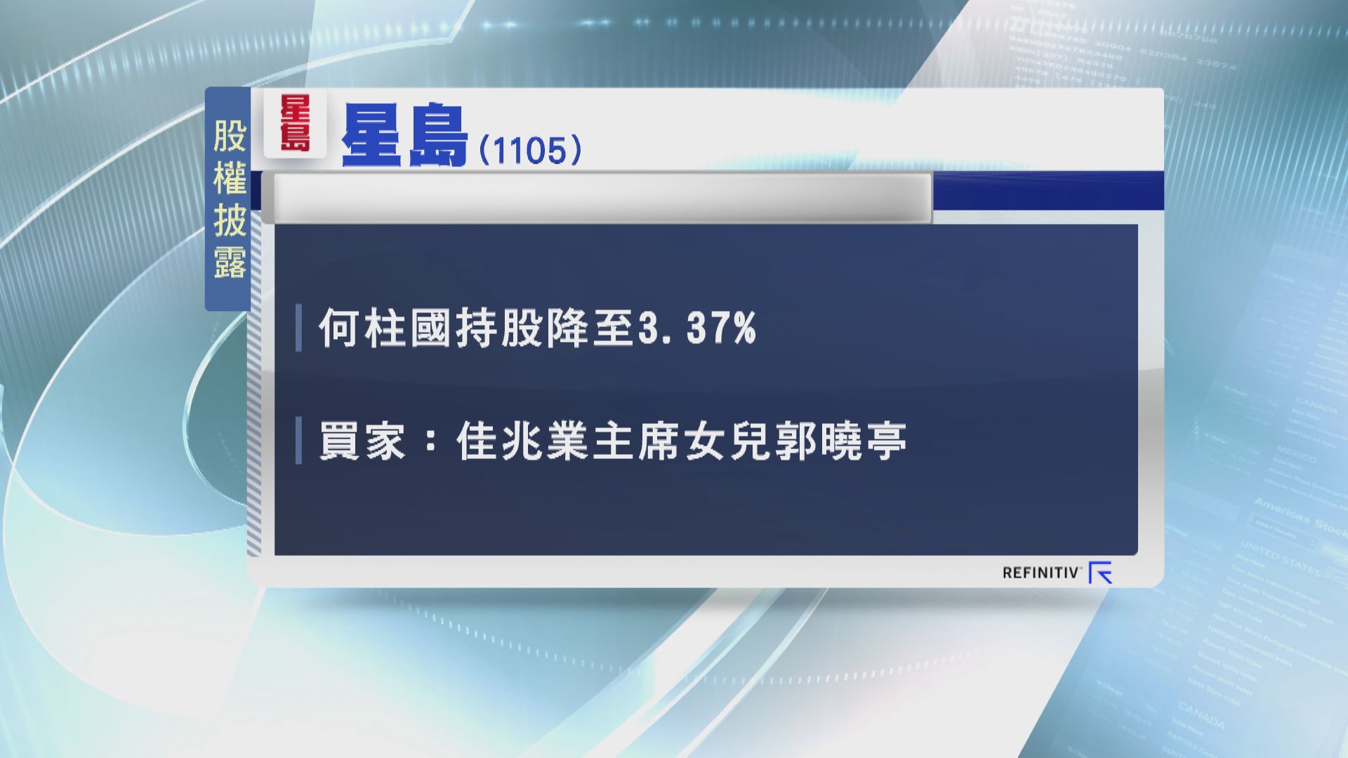 何柱國售28%星島股權予佳兆業太子女