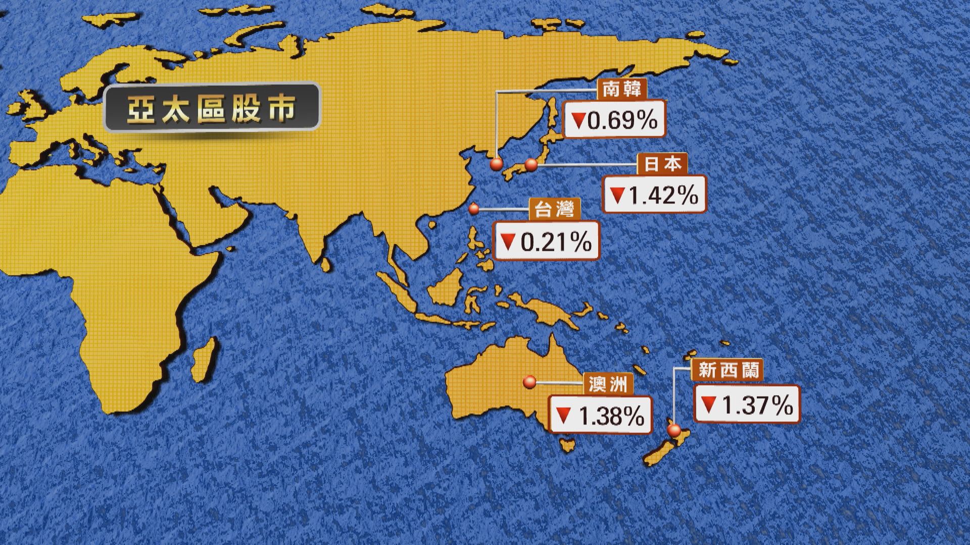 【歐股早段受壓】高風險債變廢紙 瑞銀曾瀉逾10%