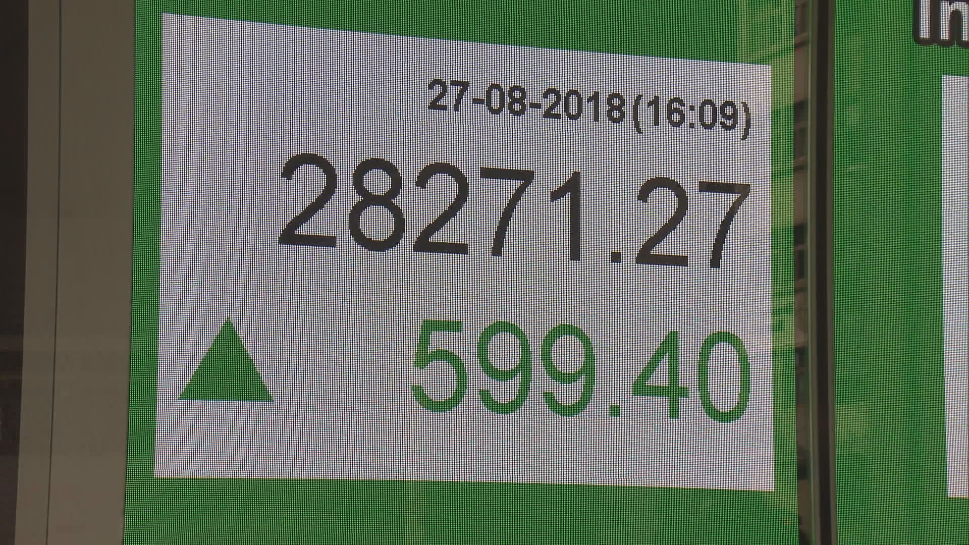 【倘A股回穩】恒指或彈上28500