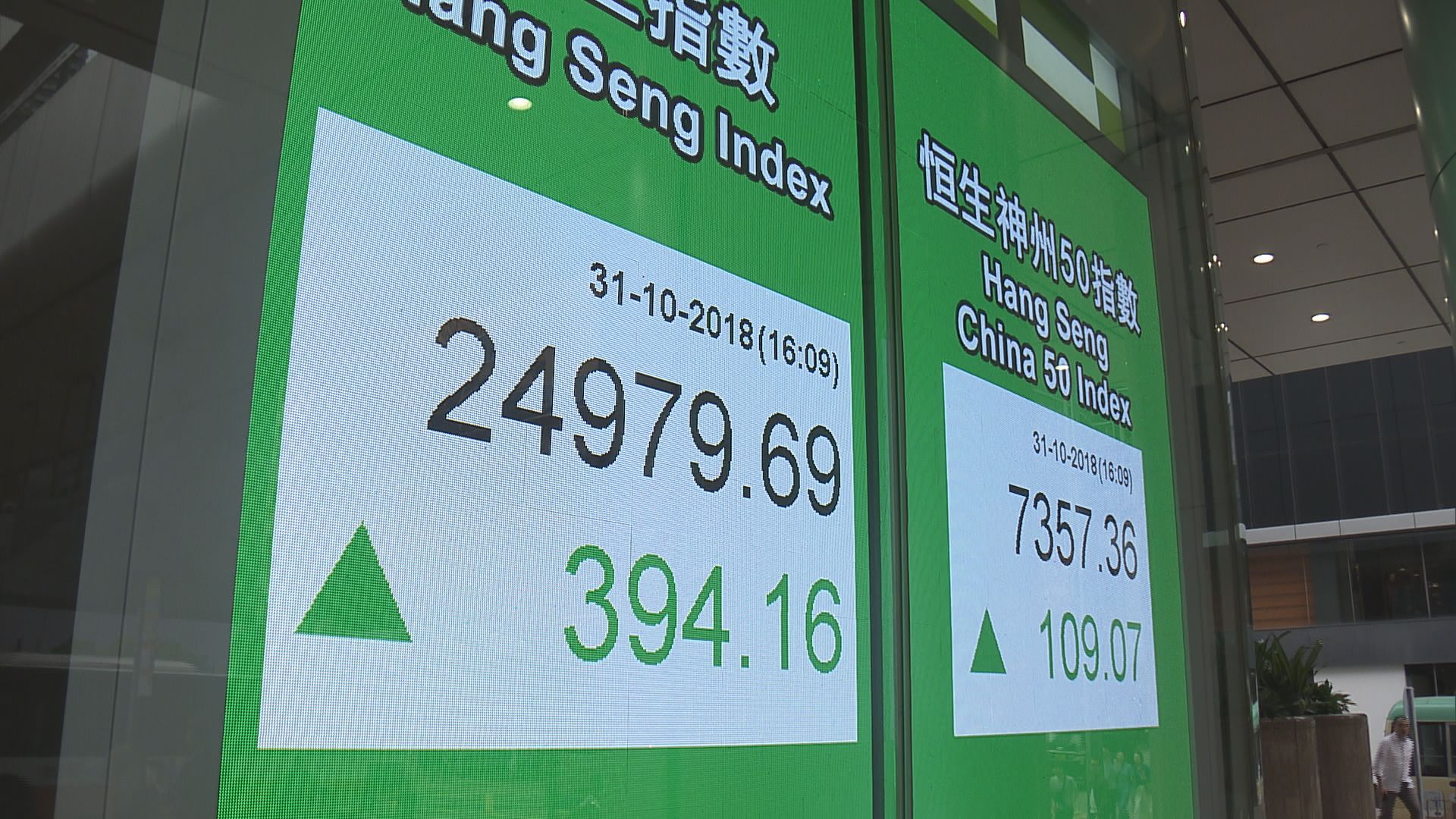 【未咁快見底】11月料多股民趁反彈「鬆綁」