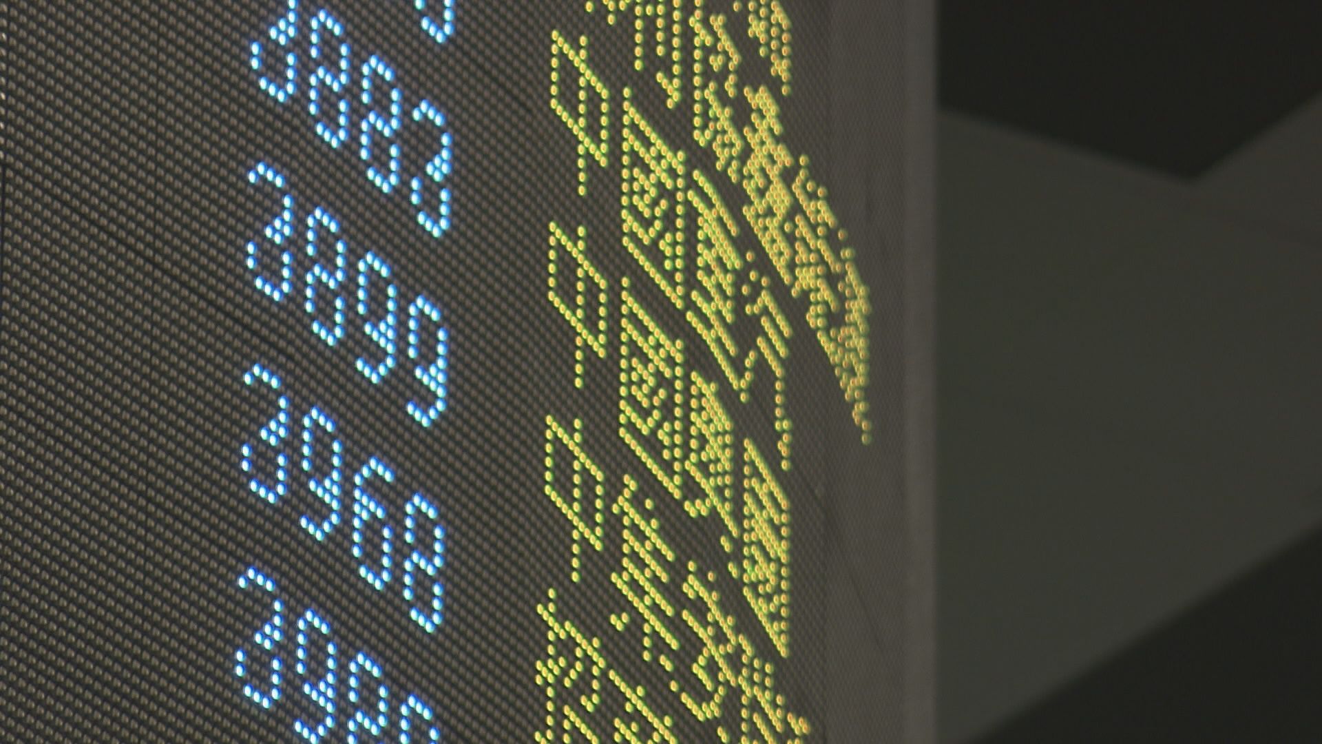 【觀望氣氛濃厚】投資者轉揀傳統資產型股份