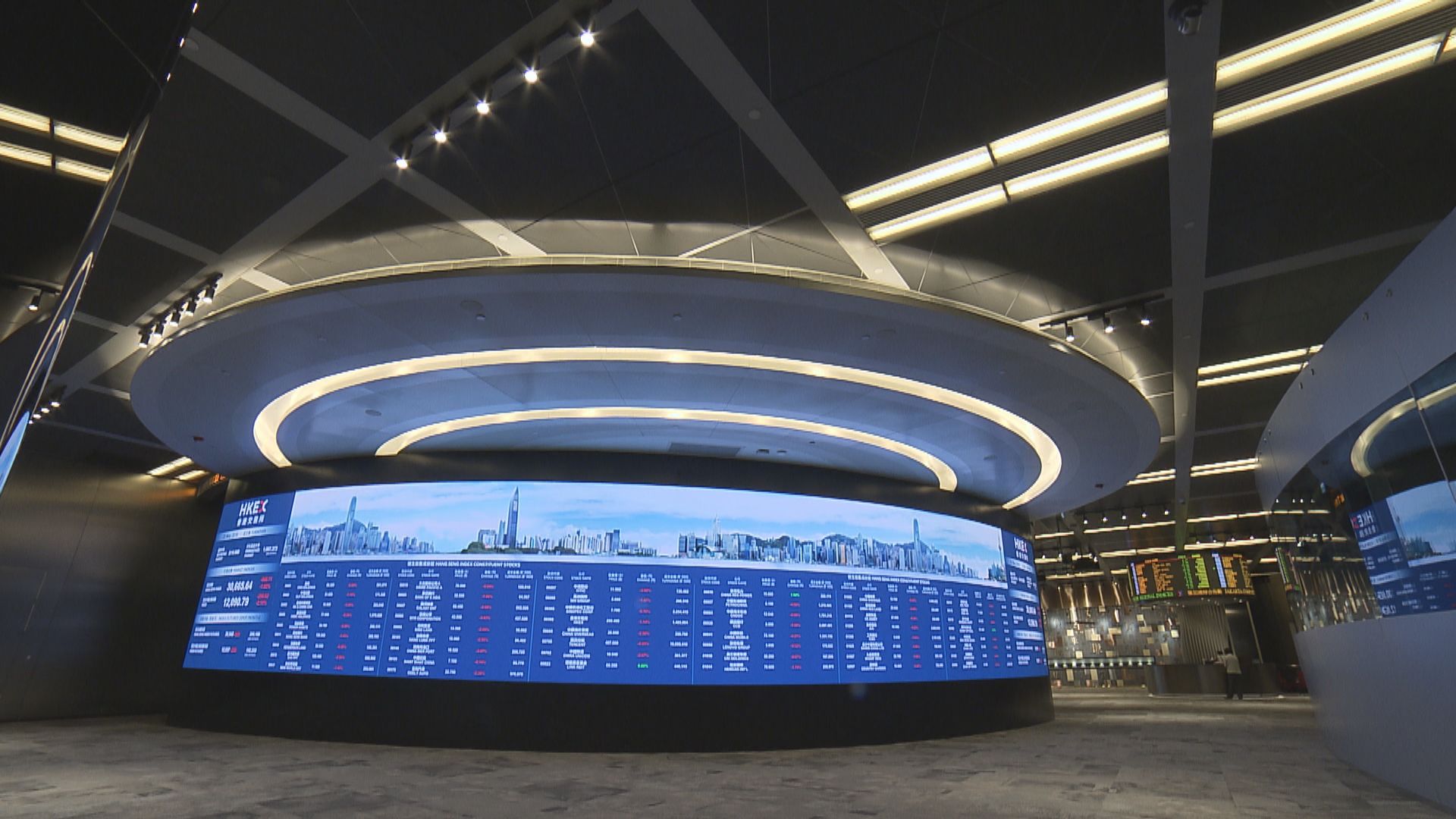 【港股午市】恒指上午曾失守26000點