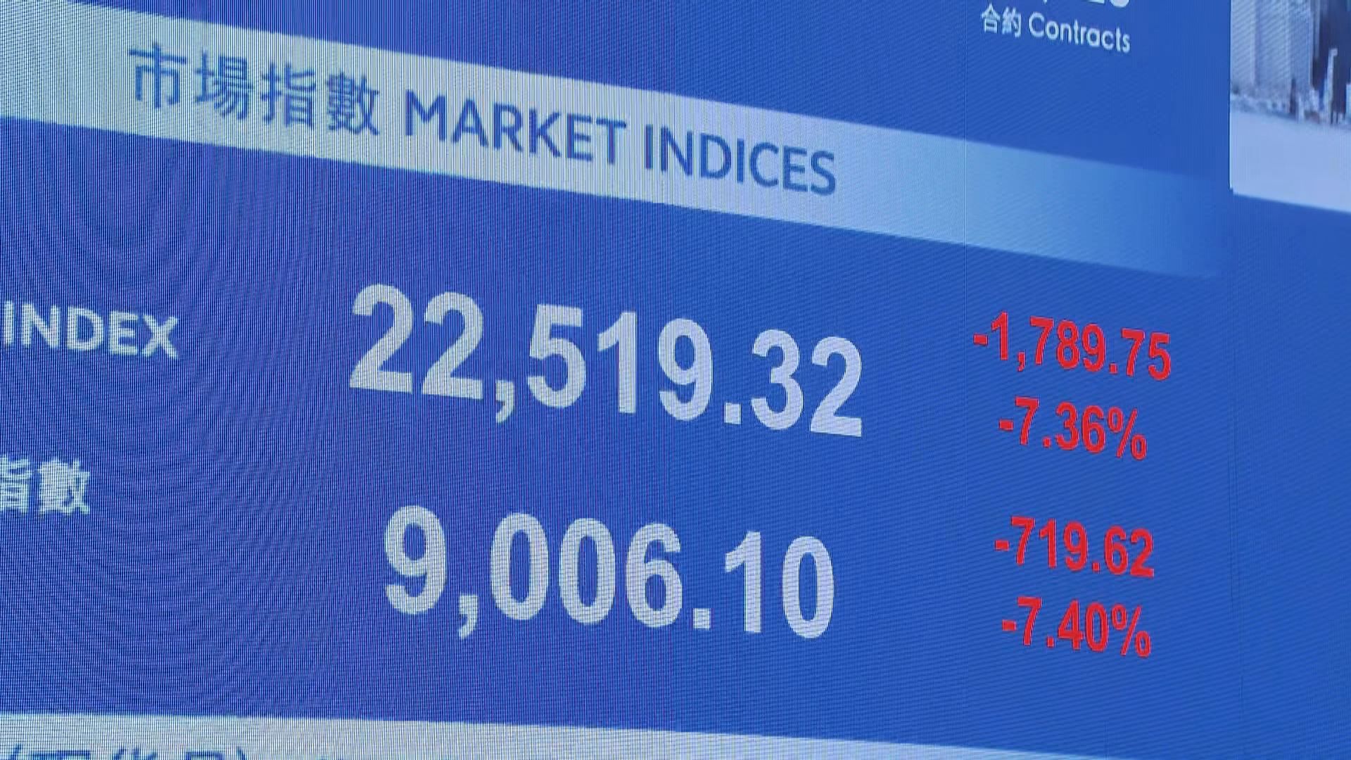 【港股插水】恒指低開1789點 見逾三年低 經紀：前景未明