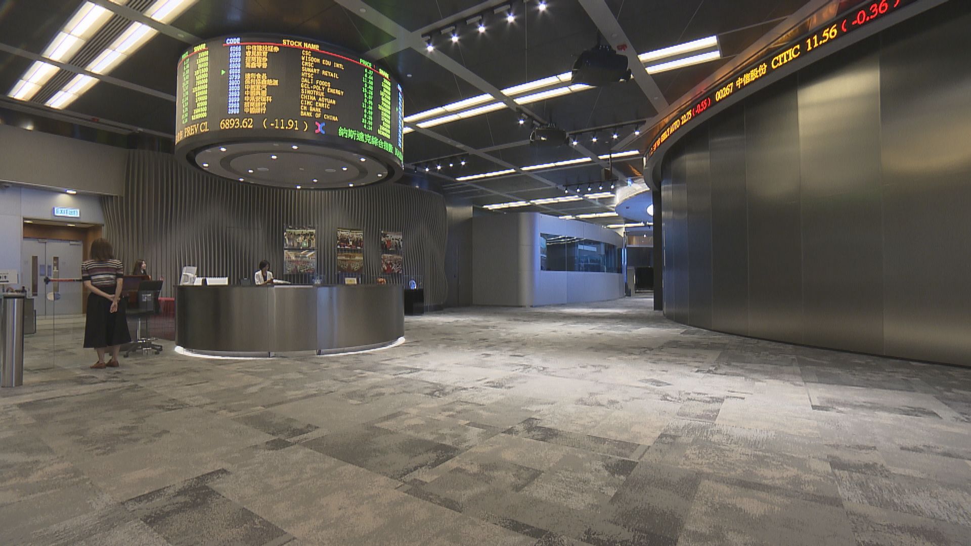 【表決前夕】港股表現反覆向下