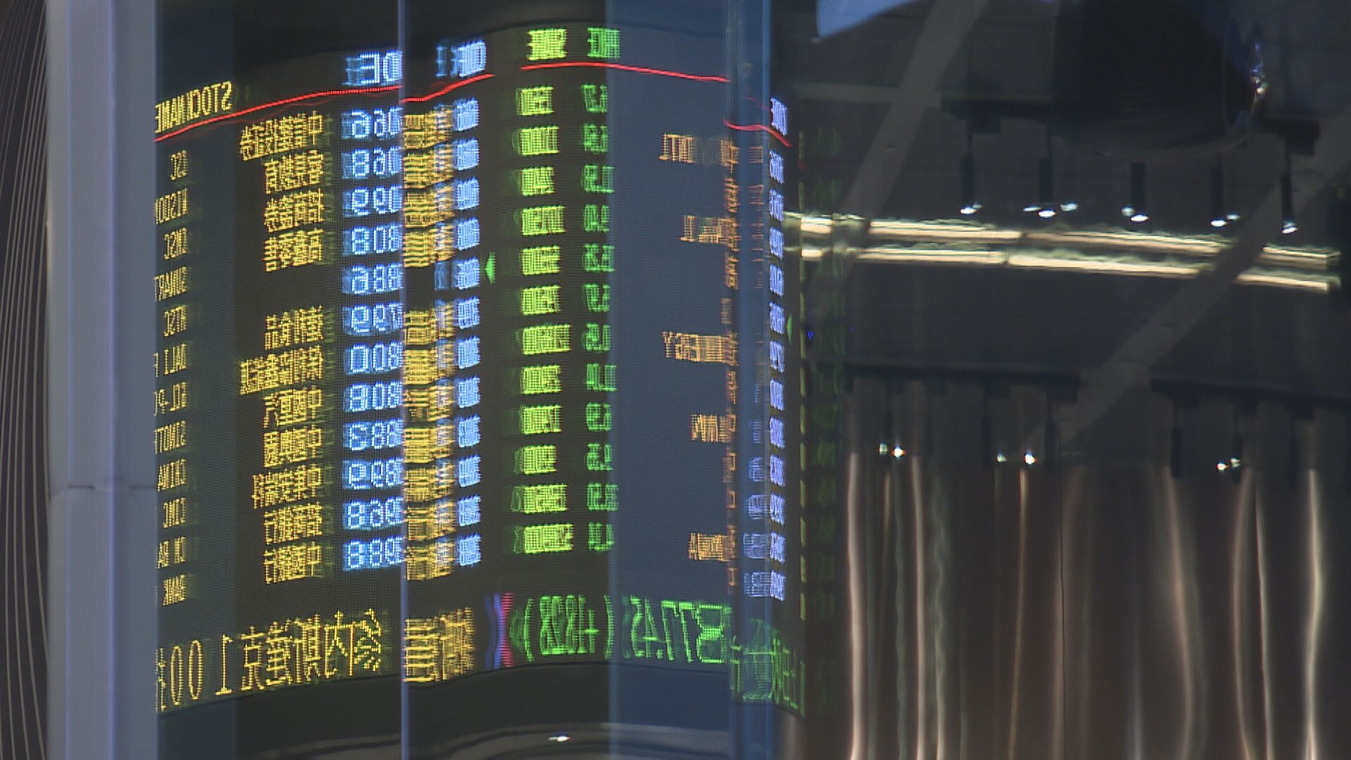 憂「抽水潮」影響港股表現 恒指先升後跌