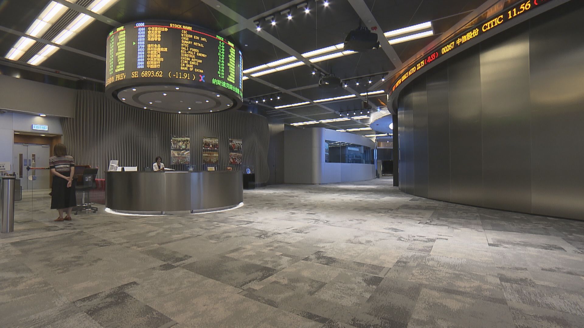 符合兩大前提...！港股後市仍樂觀