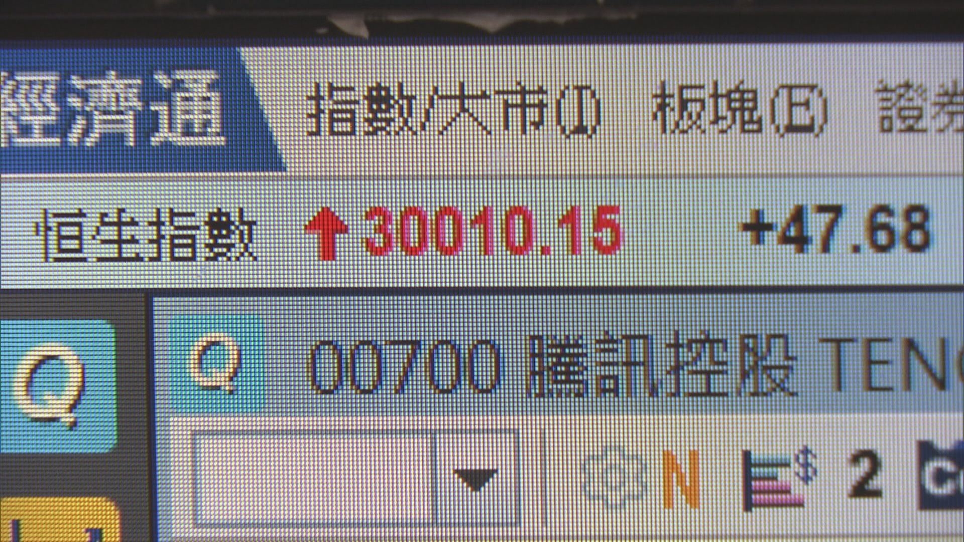 港股衝破30000關  散戶沽貨「賺咗先」