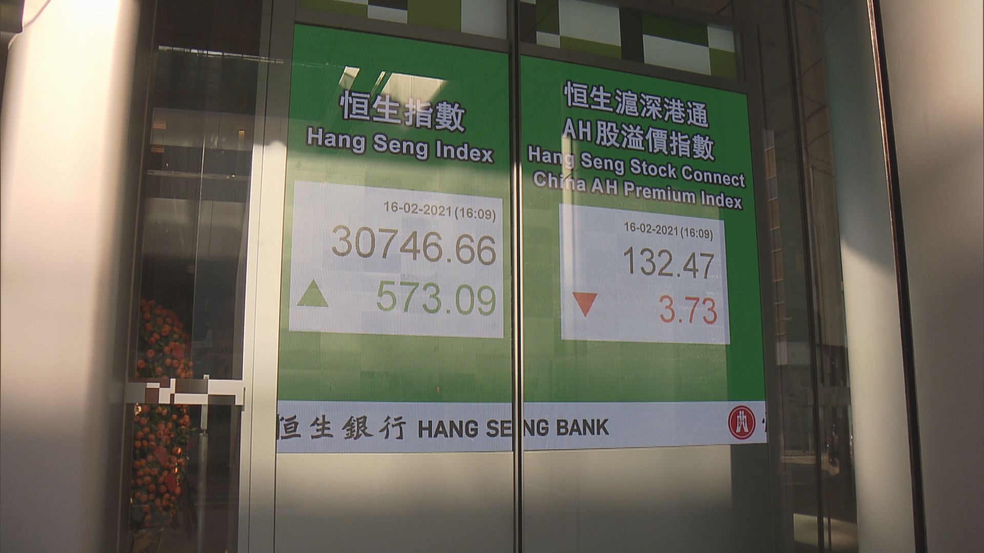 港股紅盤高收！散戶:賺少少、唔怕見頂！