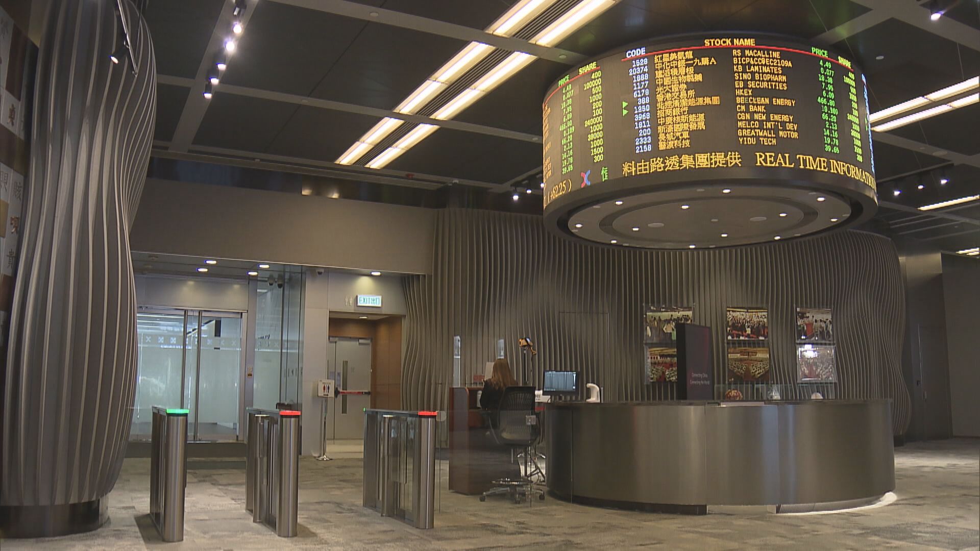 港股今年最盡見30000點？