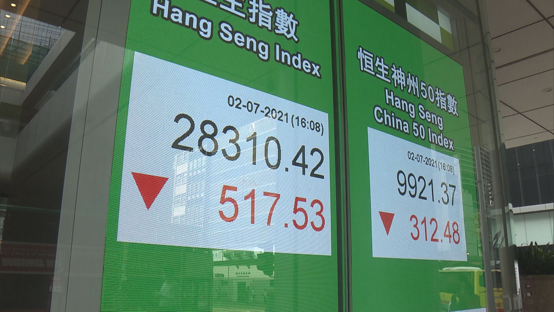 北水走錢逾70億  近4個月最多