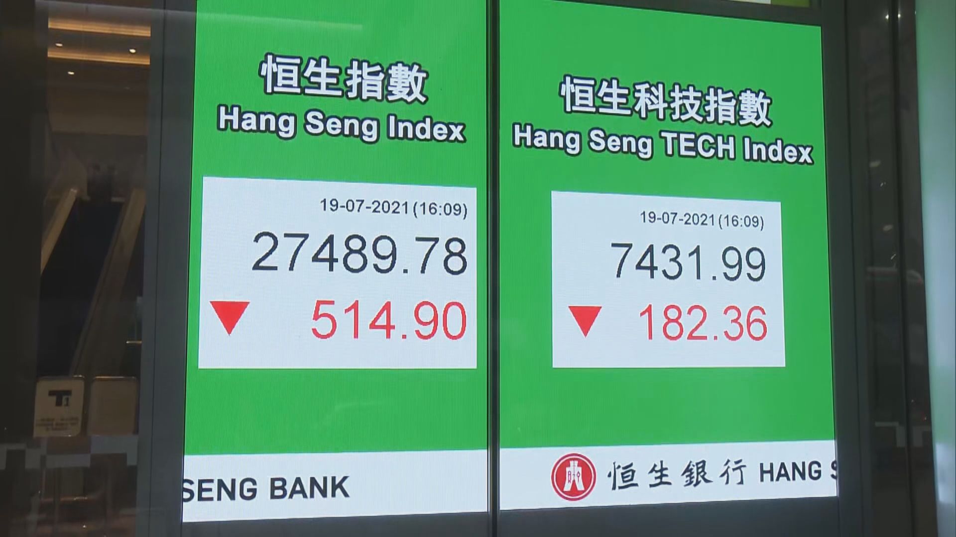 港股後市要睇3個因素