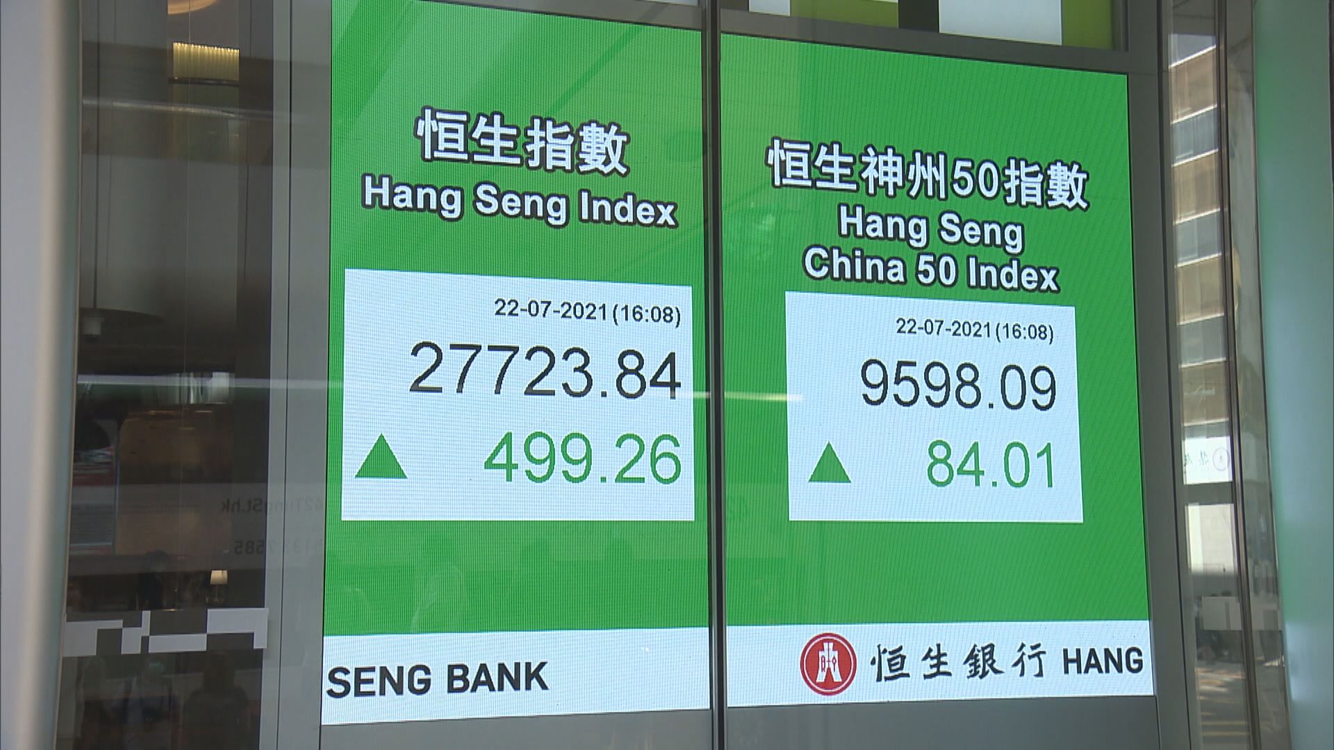 瑞銀料MSCI香港指數年底見12300點