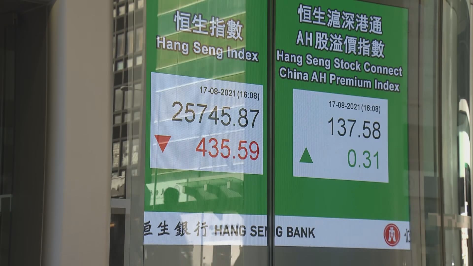 睇實「股王」業績！港股恐退守25500點