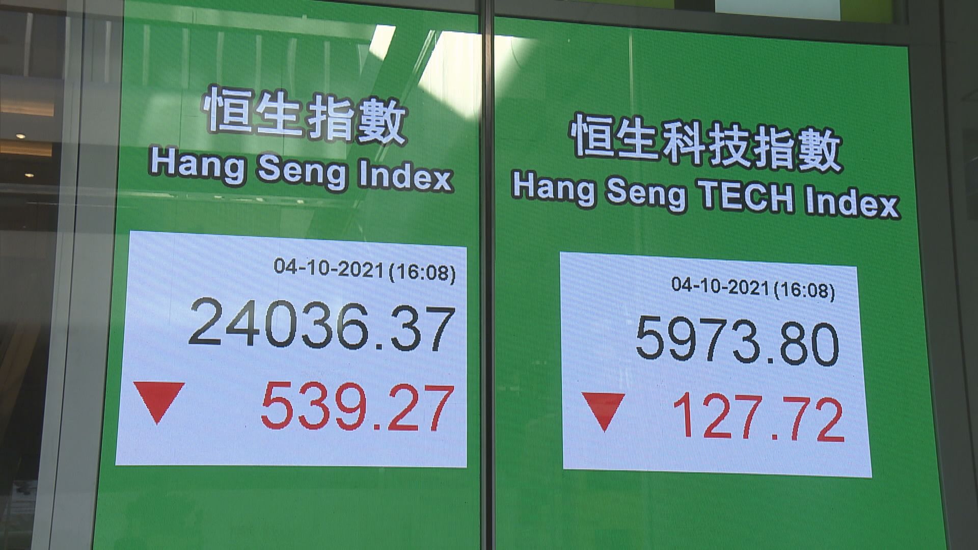 【10月開壞頭】A股放假！恒指料受制24200點