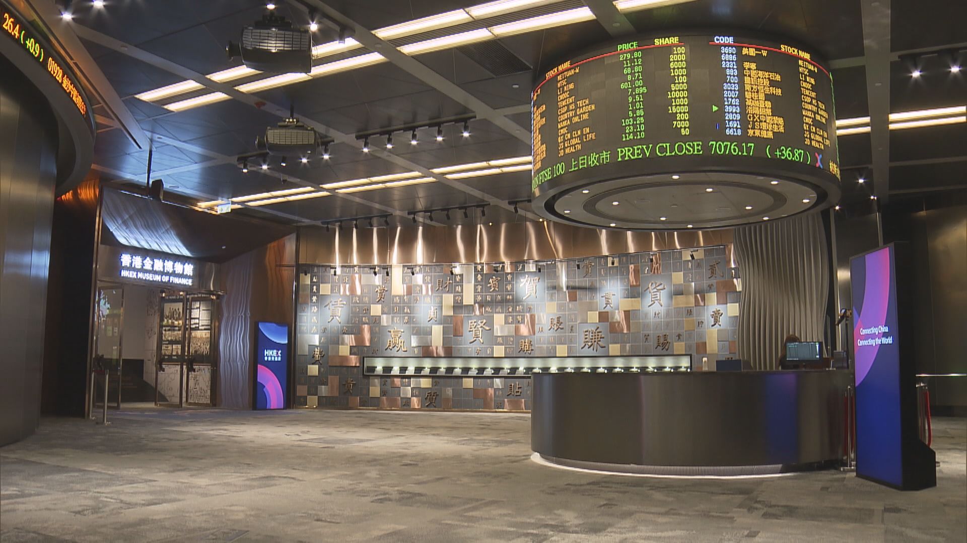 倘北水續流出 大市成交縮 恒指有機再失50天線