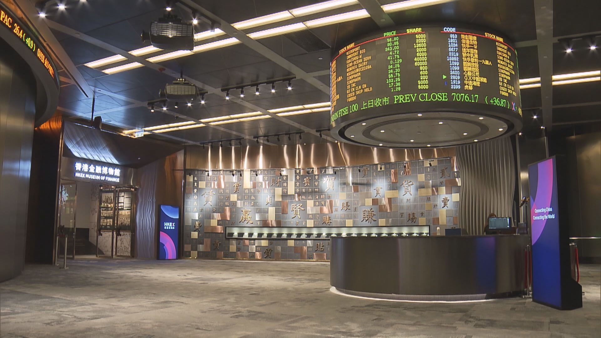 【後市點睇？】恒指短線23600點有阻力