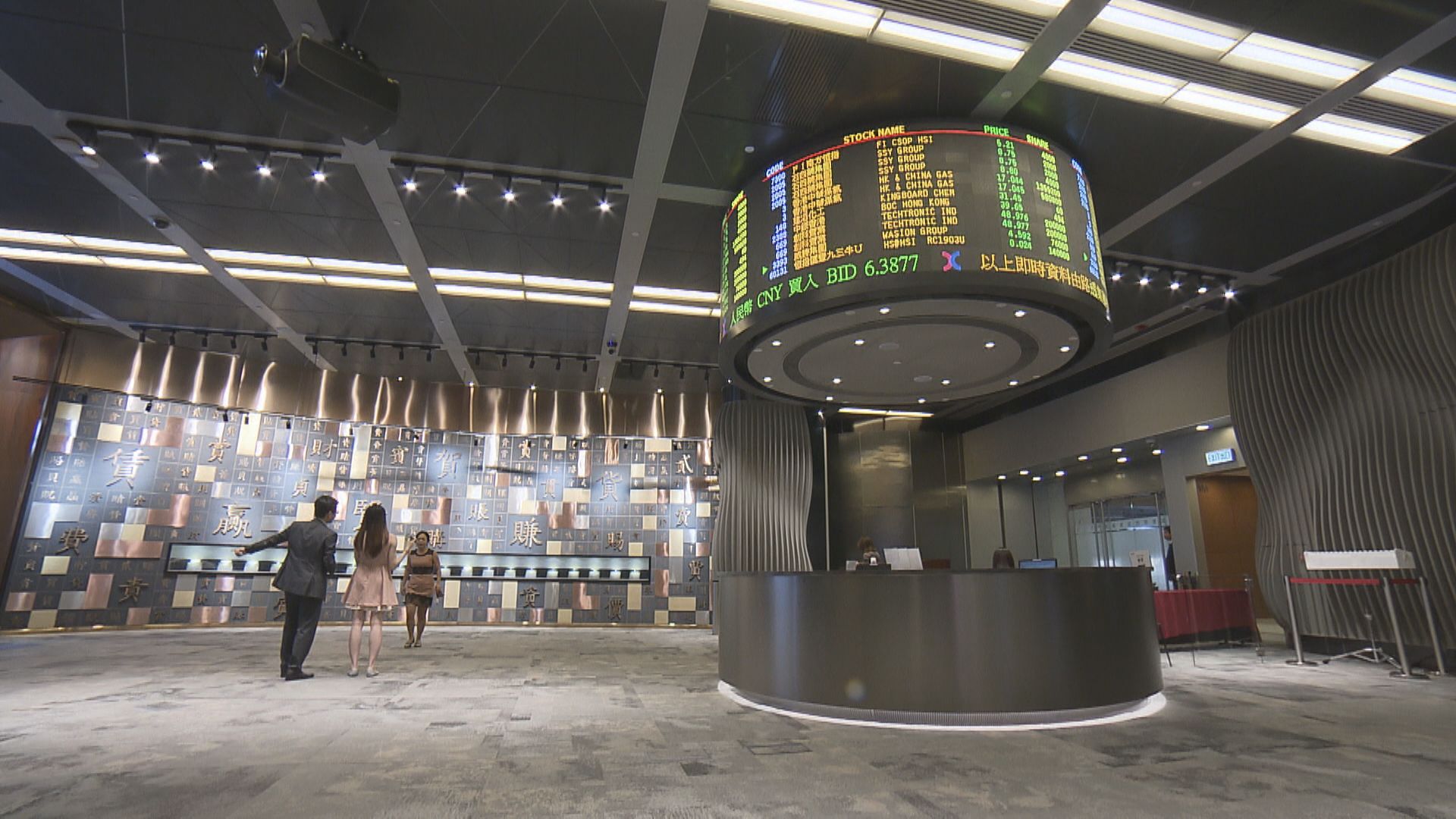 【過年前橫行】恒指或於24500點遇阻