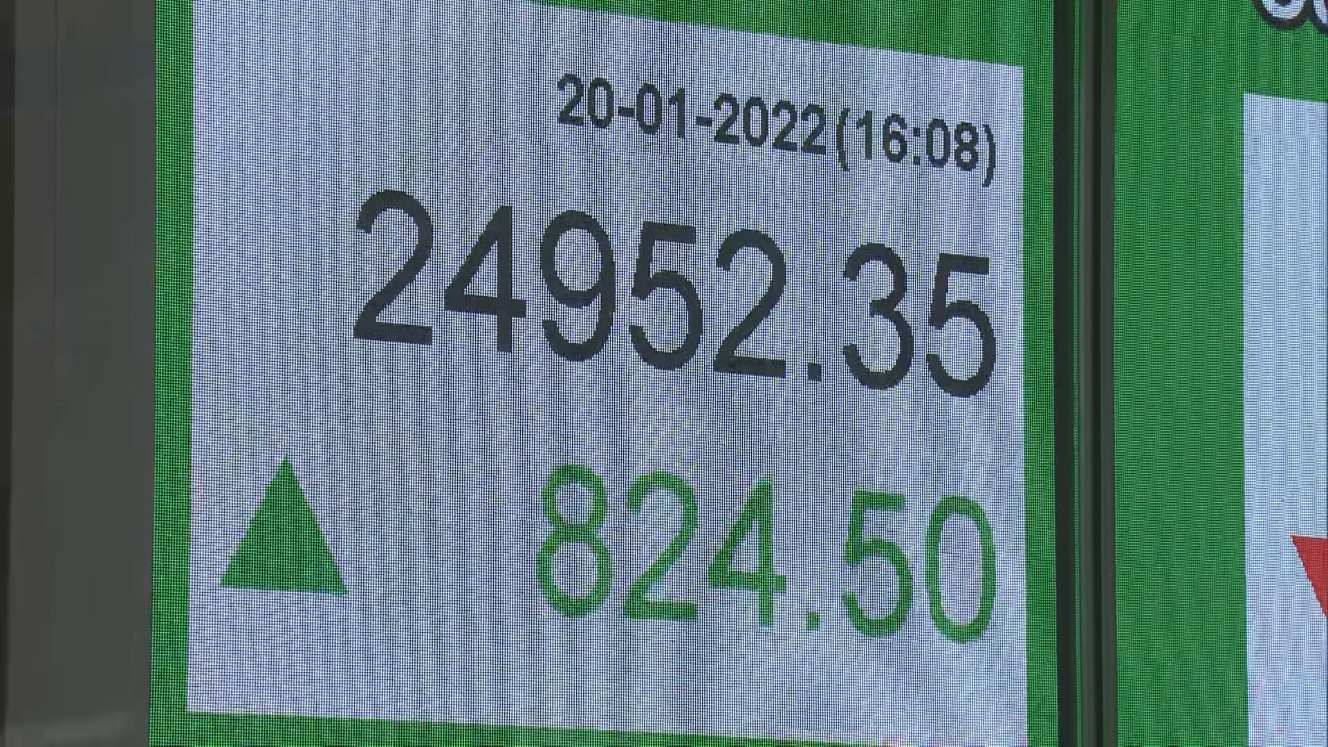 渣打:恒指短線睇26000點