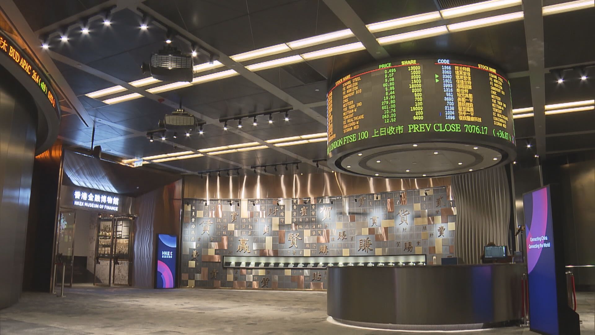 港股有機退守23900點