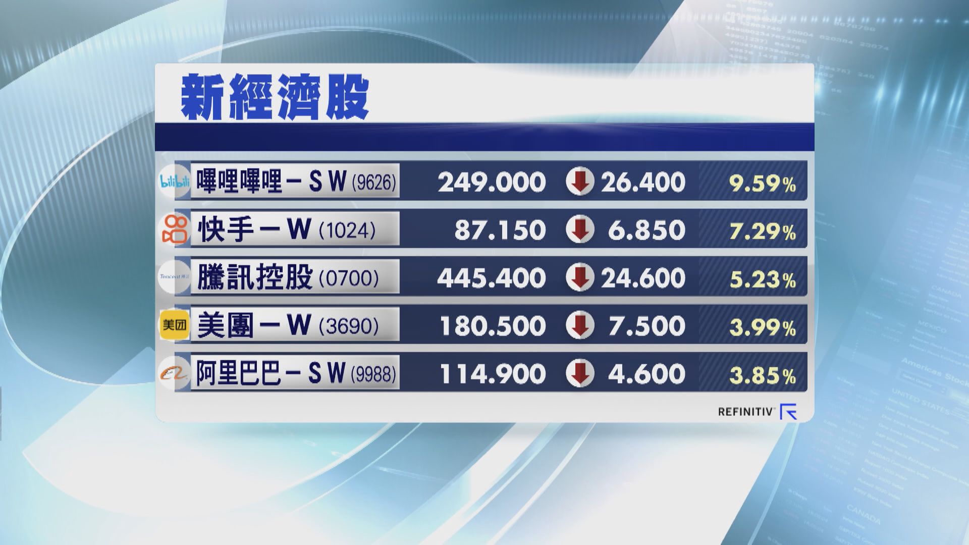 【俄烏免戰】恒指24000關有險可守