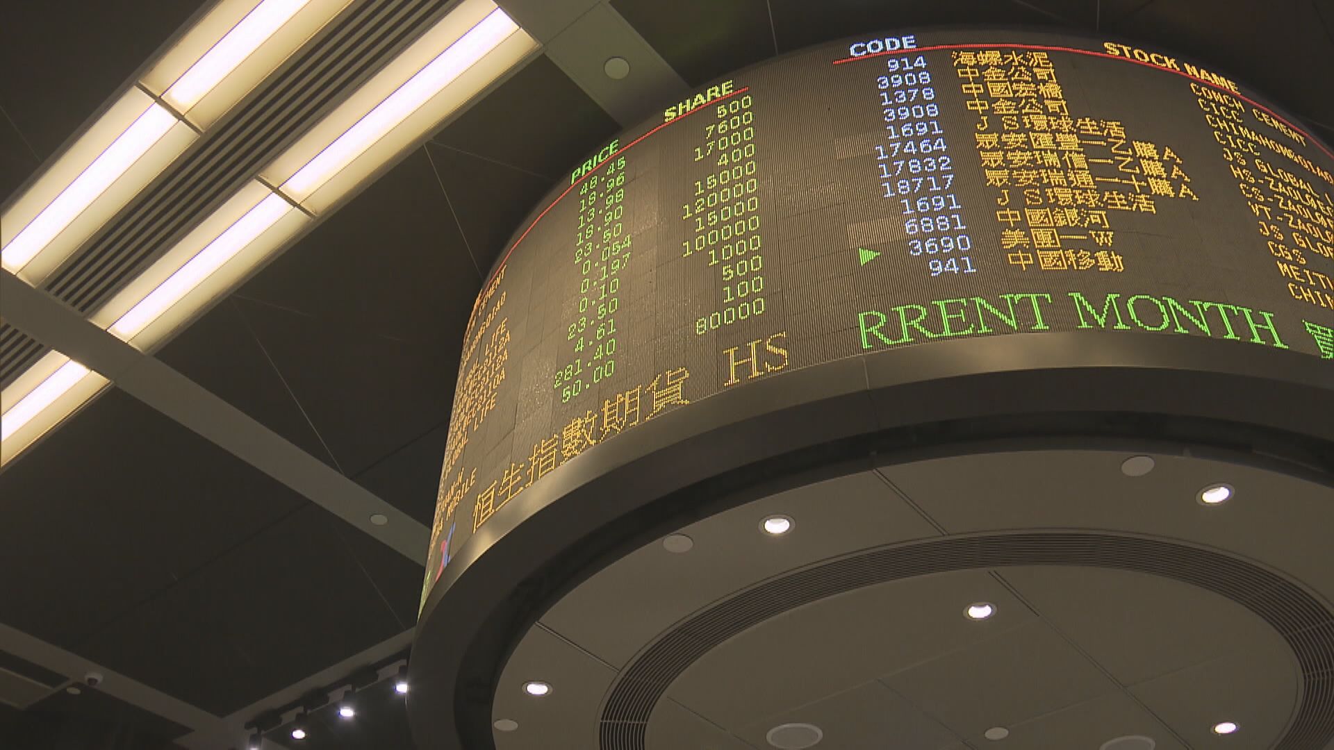 【熊市周期】港股後市向上機會較大