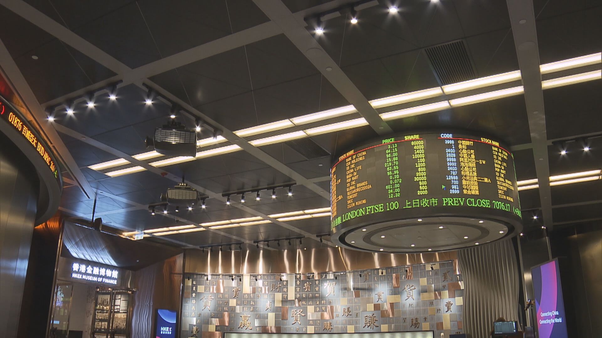 【炒股唔炒市？】港股後市留意通脹相關股