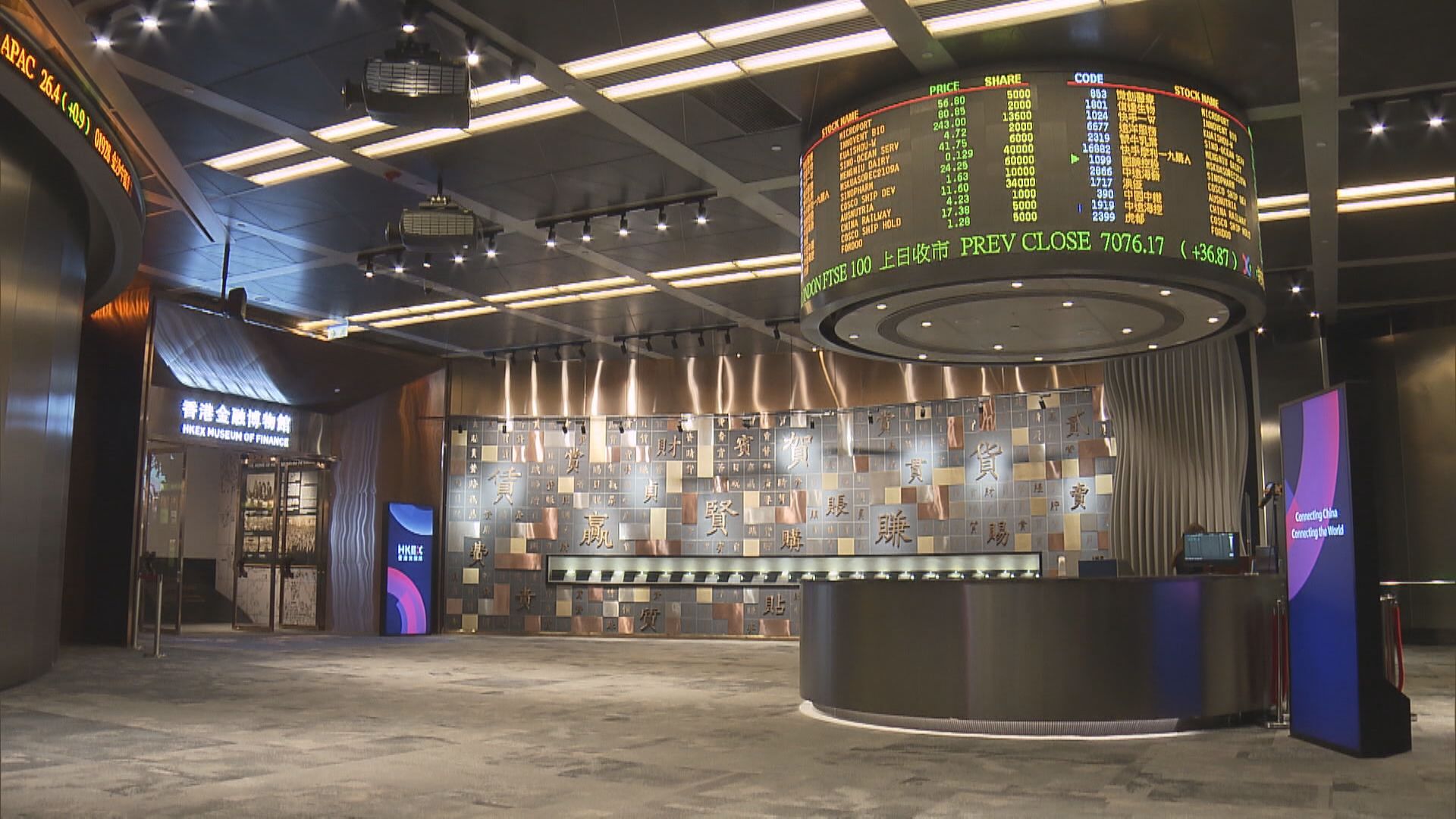 【今季是整固期】港股下周期結前有機彈一彈