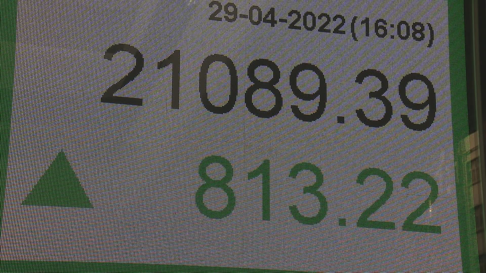 恒指飆逾八百點 總結四月仍累跌逾九百點