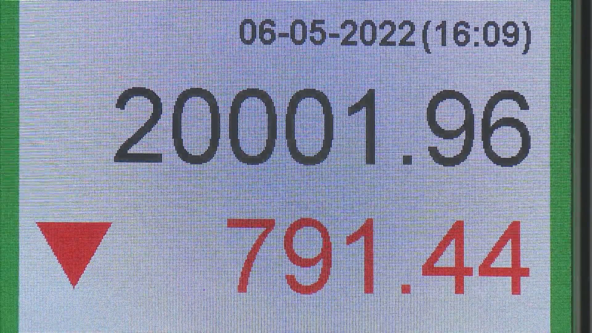 【港股後市】下周留意美消費物價數據能否回落